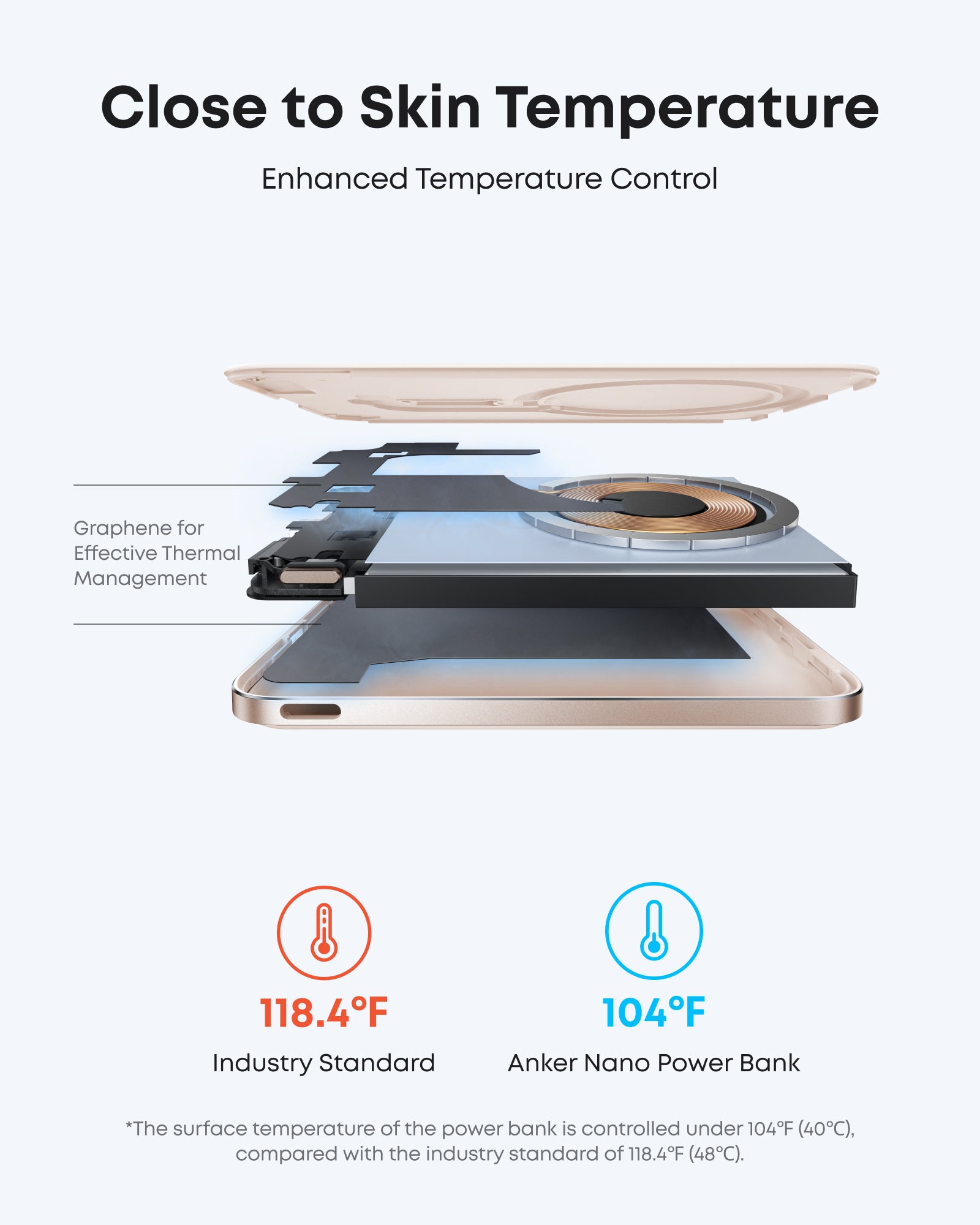 Anker Nano Power Bank (5K, MagGo, Slim) - Image 22