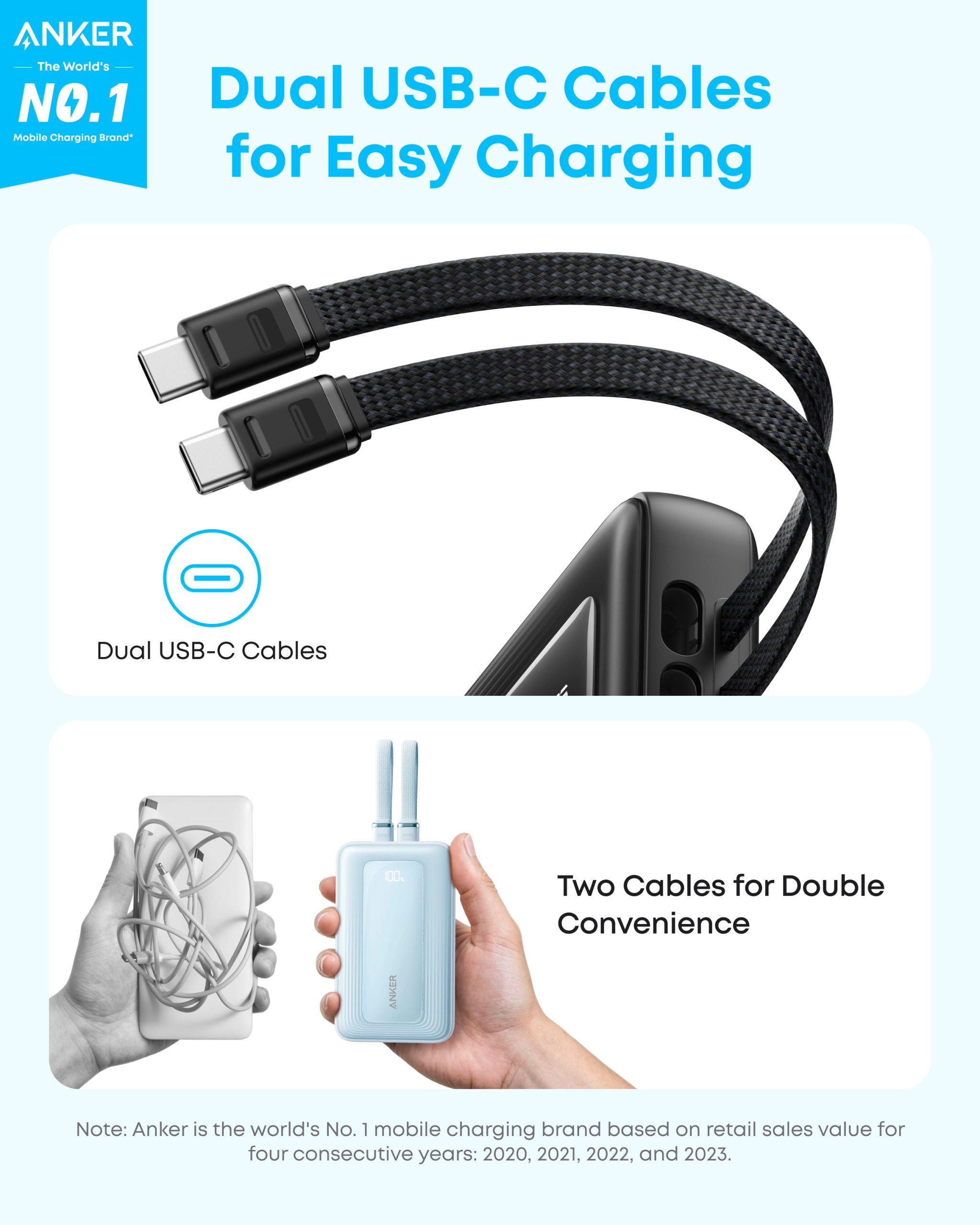Anker Zolo Power Bank (20K, 45W, Built-In Dual USB-C Cables) - Image 2