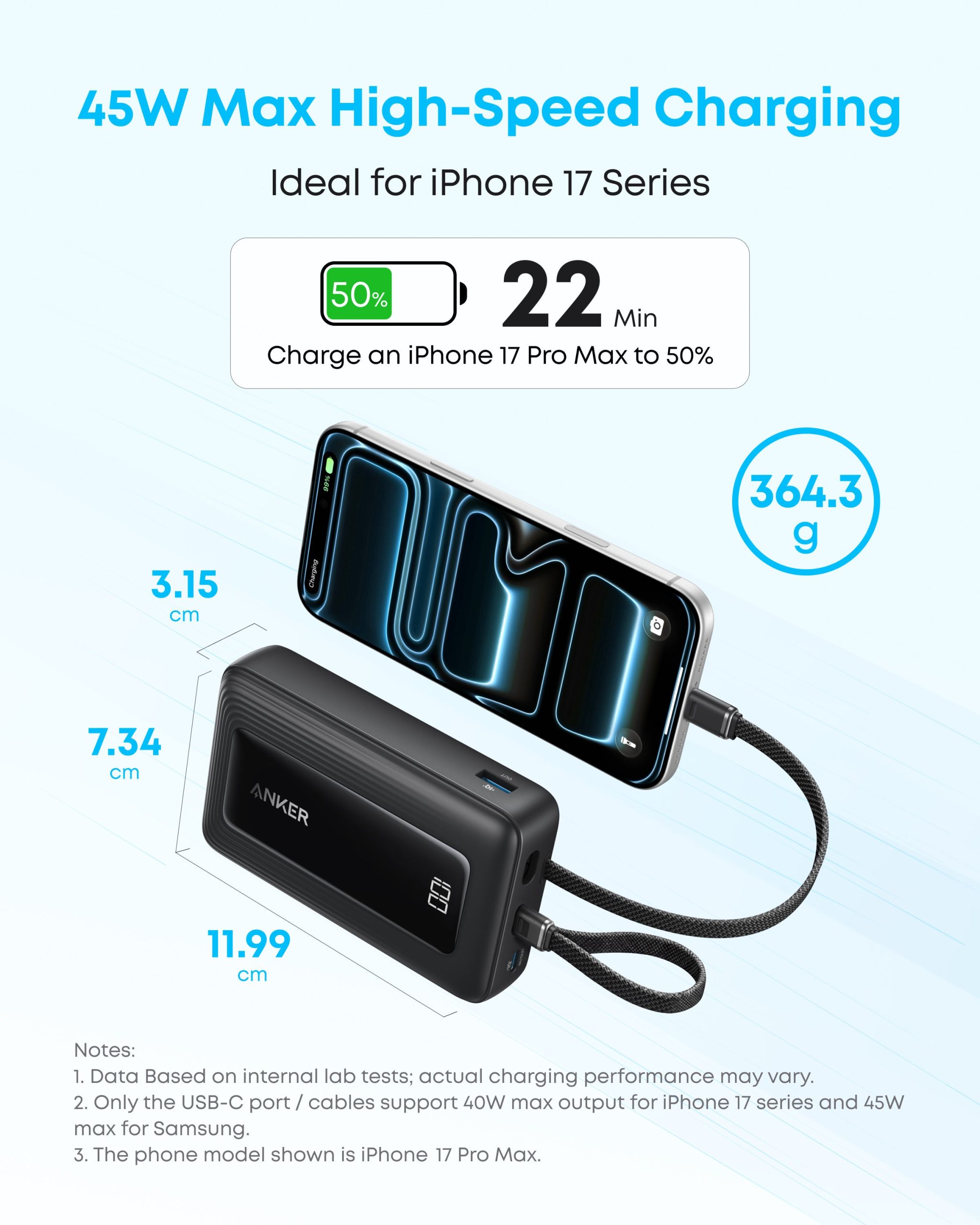 Anker Zolo Power Bank (20K, 45W, Built-In Dual USB-C Cables) - Image 3