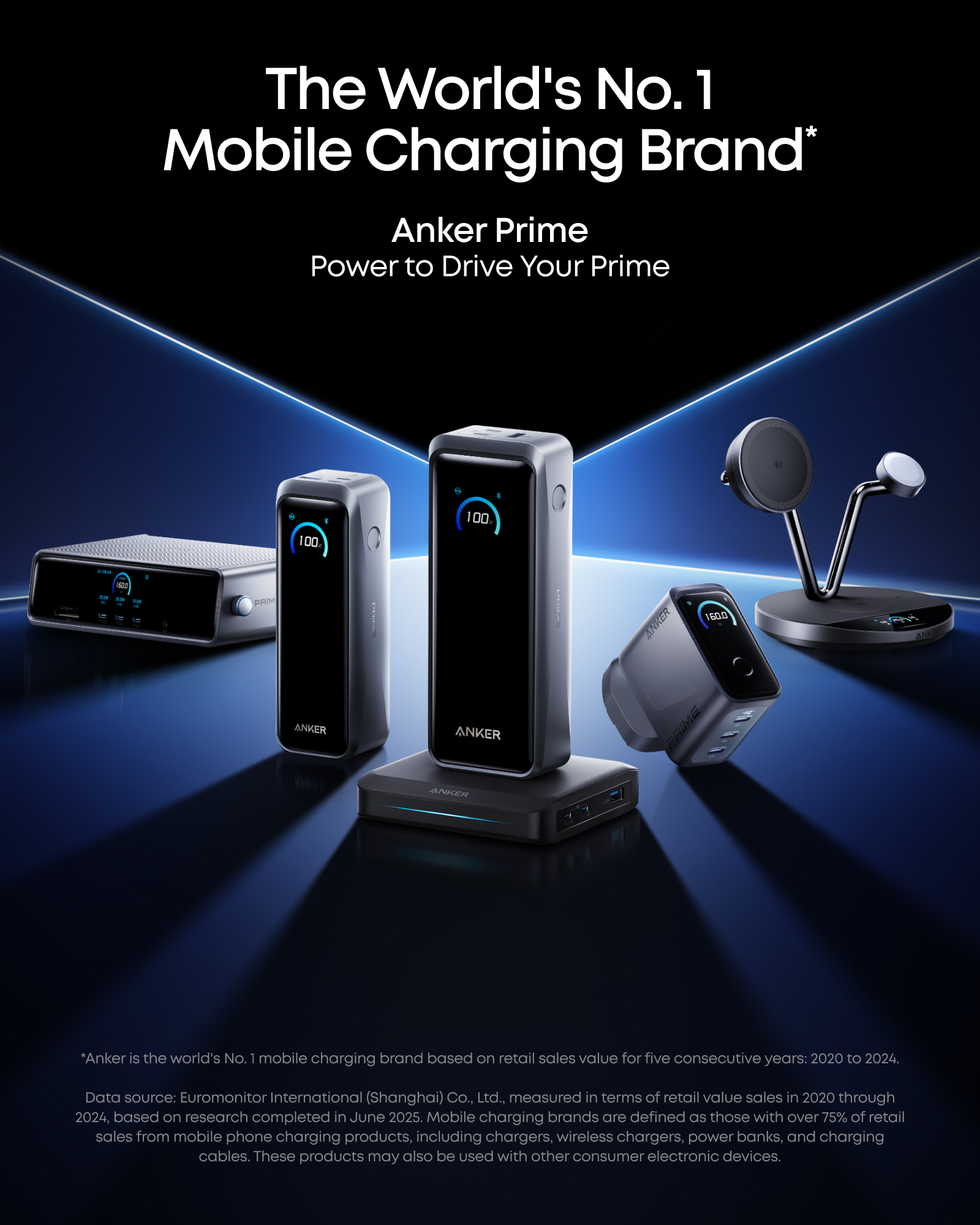 Anker Prime Charging Base (150W, 3 Ports) - Image 4