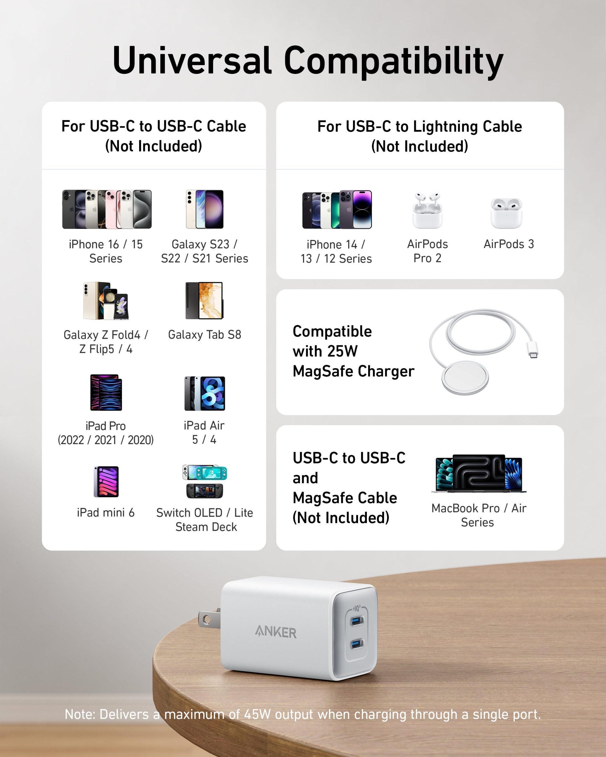 Anker 47W USB C Charger (Nano 3) - Image 4