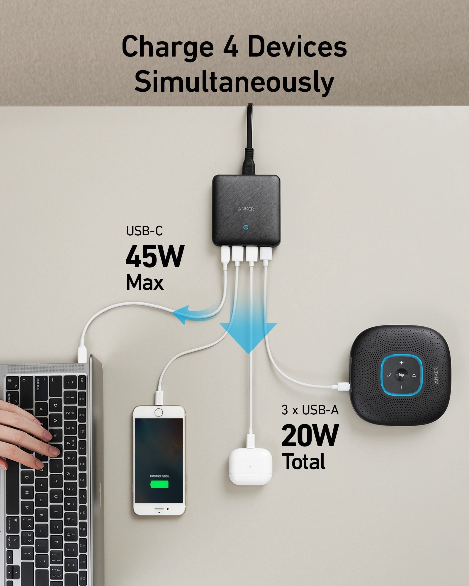 Anker 543 Charger (65W) - Image 2