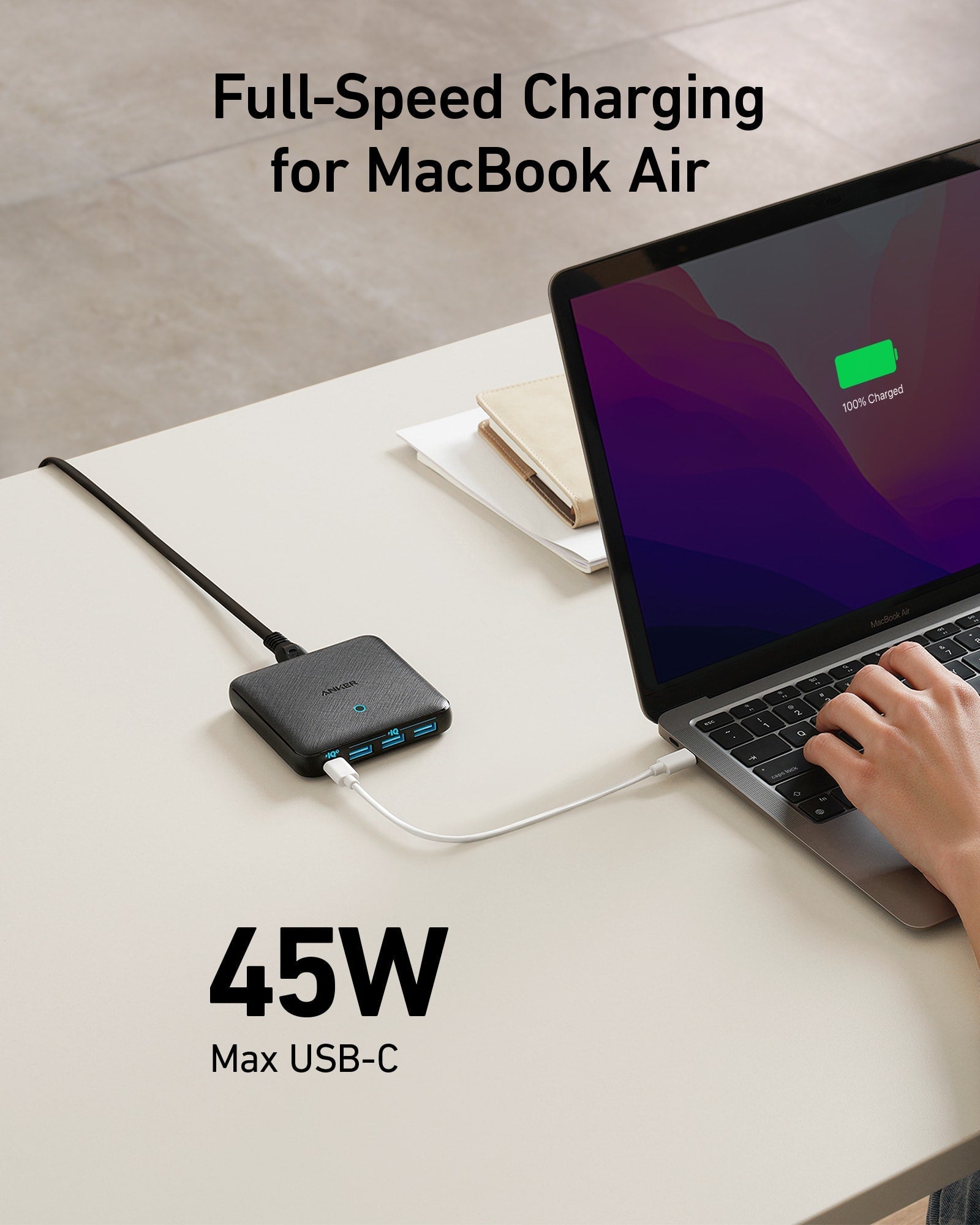 Anker 543 Charger (65W) - Image 4