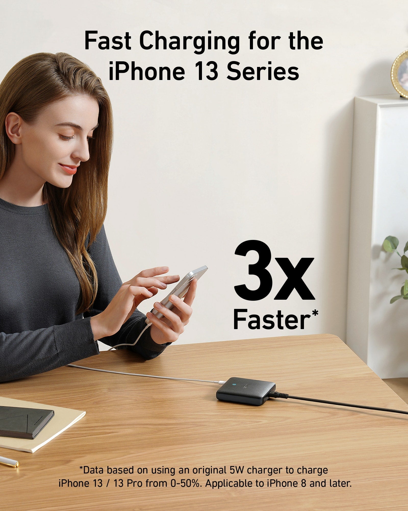 Anker 543 Charger (65W) - Image 5