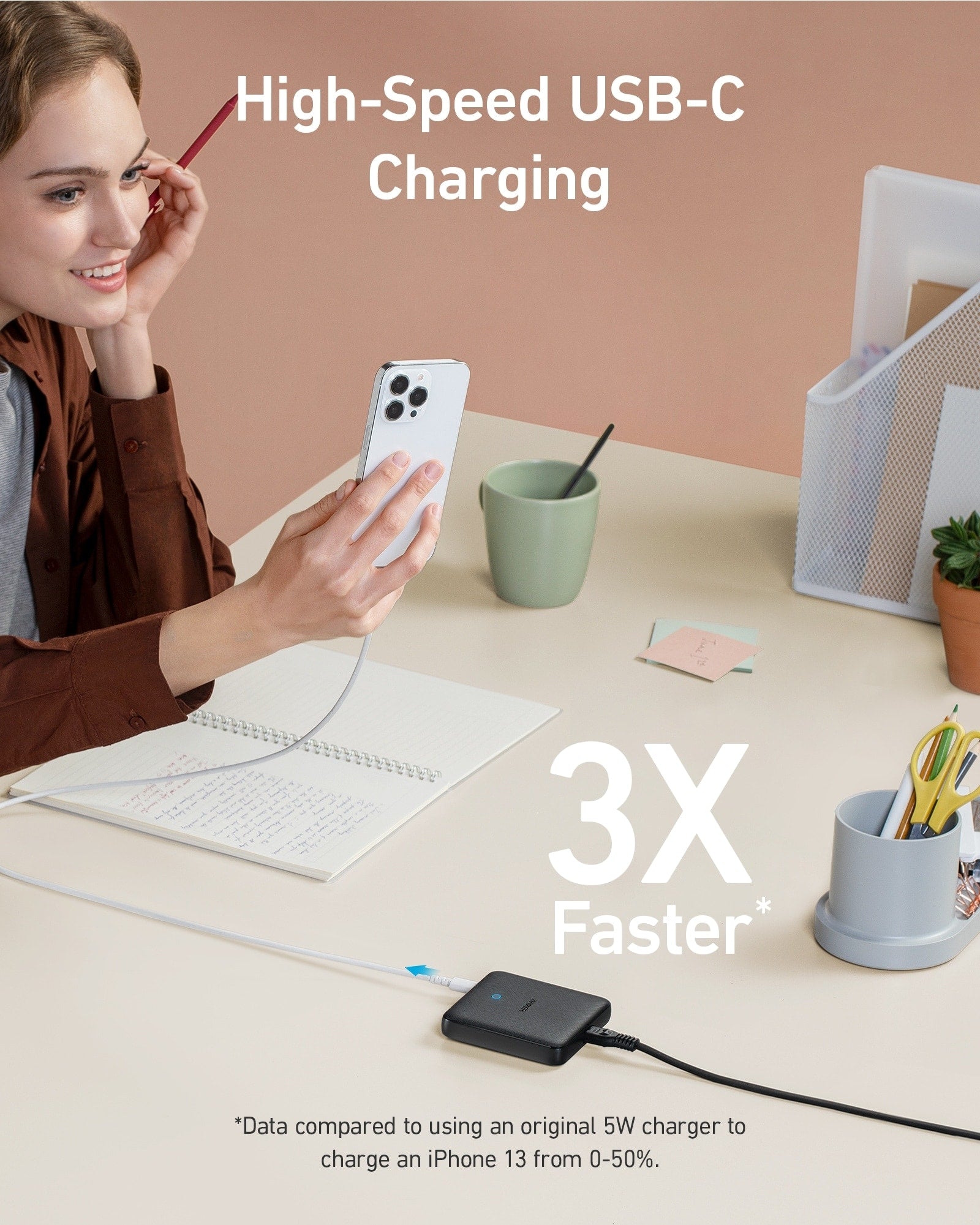 Anker Refurbished 543 Charger (65W II) - Image 4