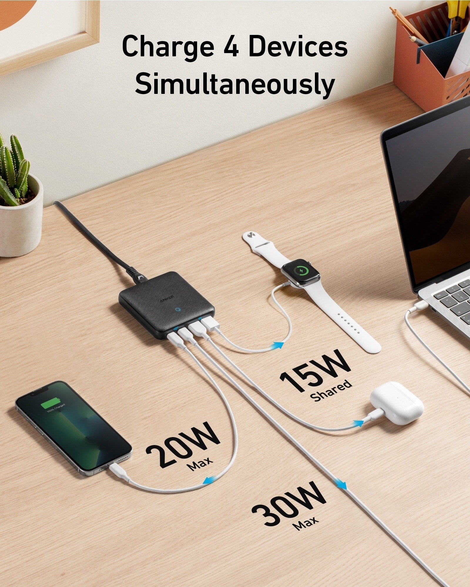 Anker Refurbished 543 Charger (65W II) - Image 5
