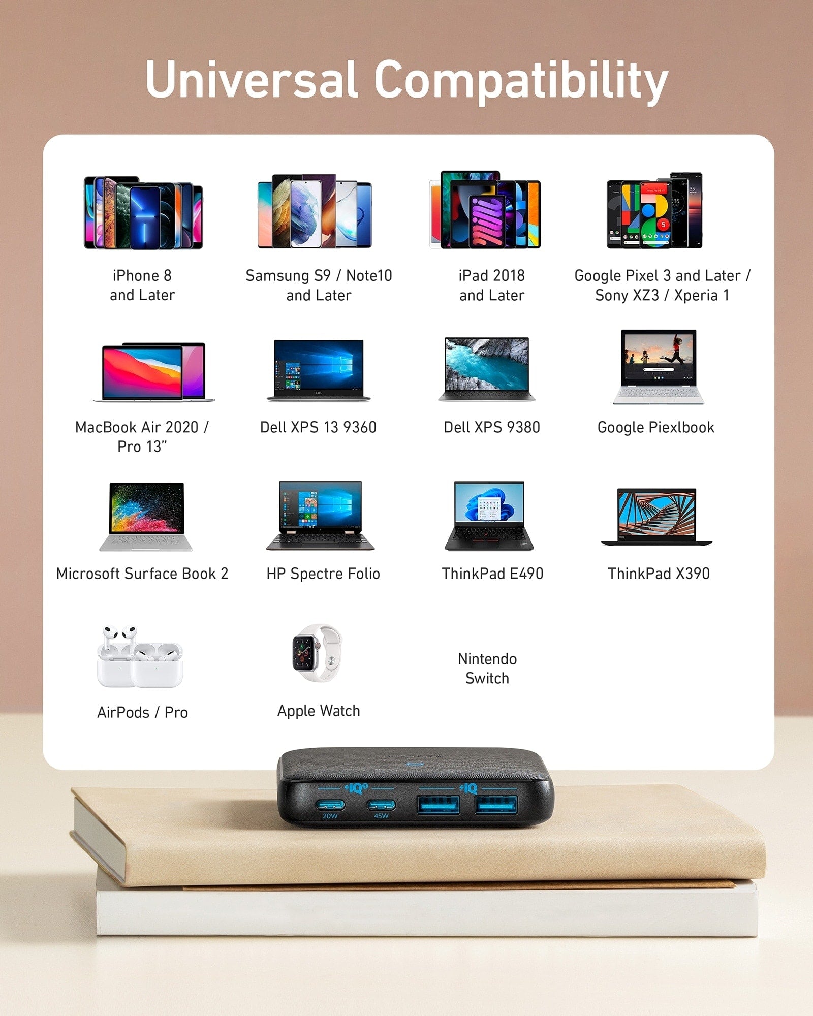 Anker Refurbished 543 Charger (65W II) - Image 6