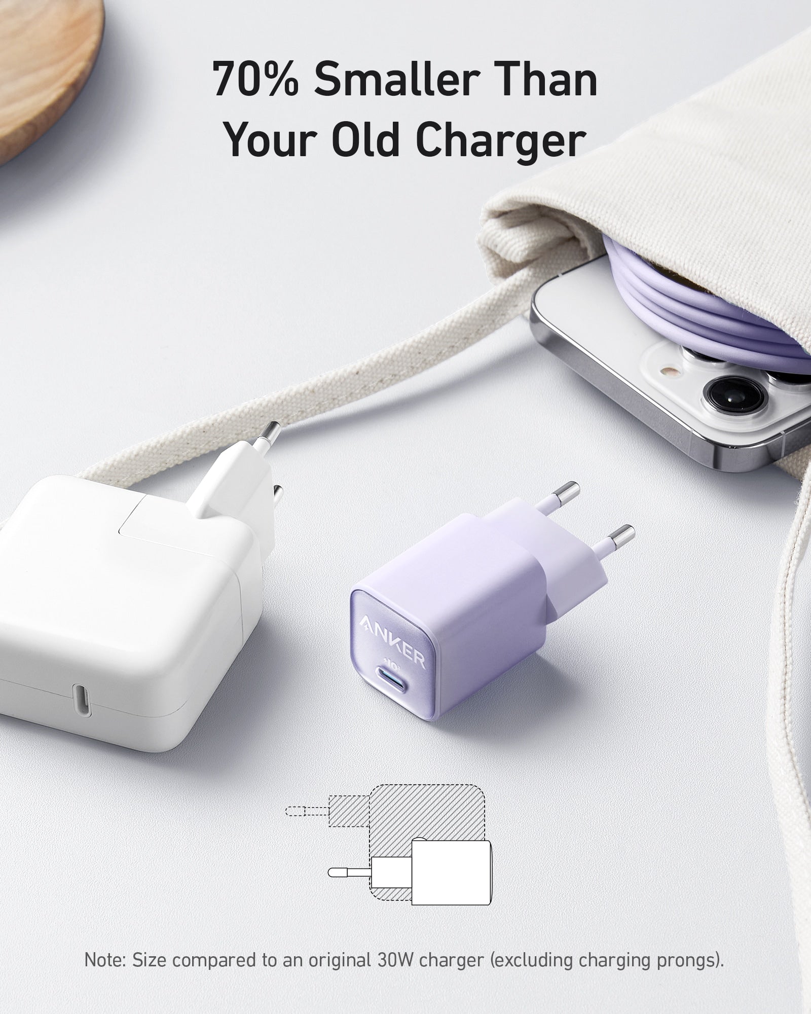Anker 511 Charger (Nano 3, 30W) - Image 3