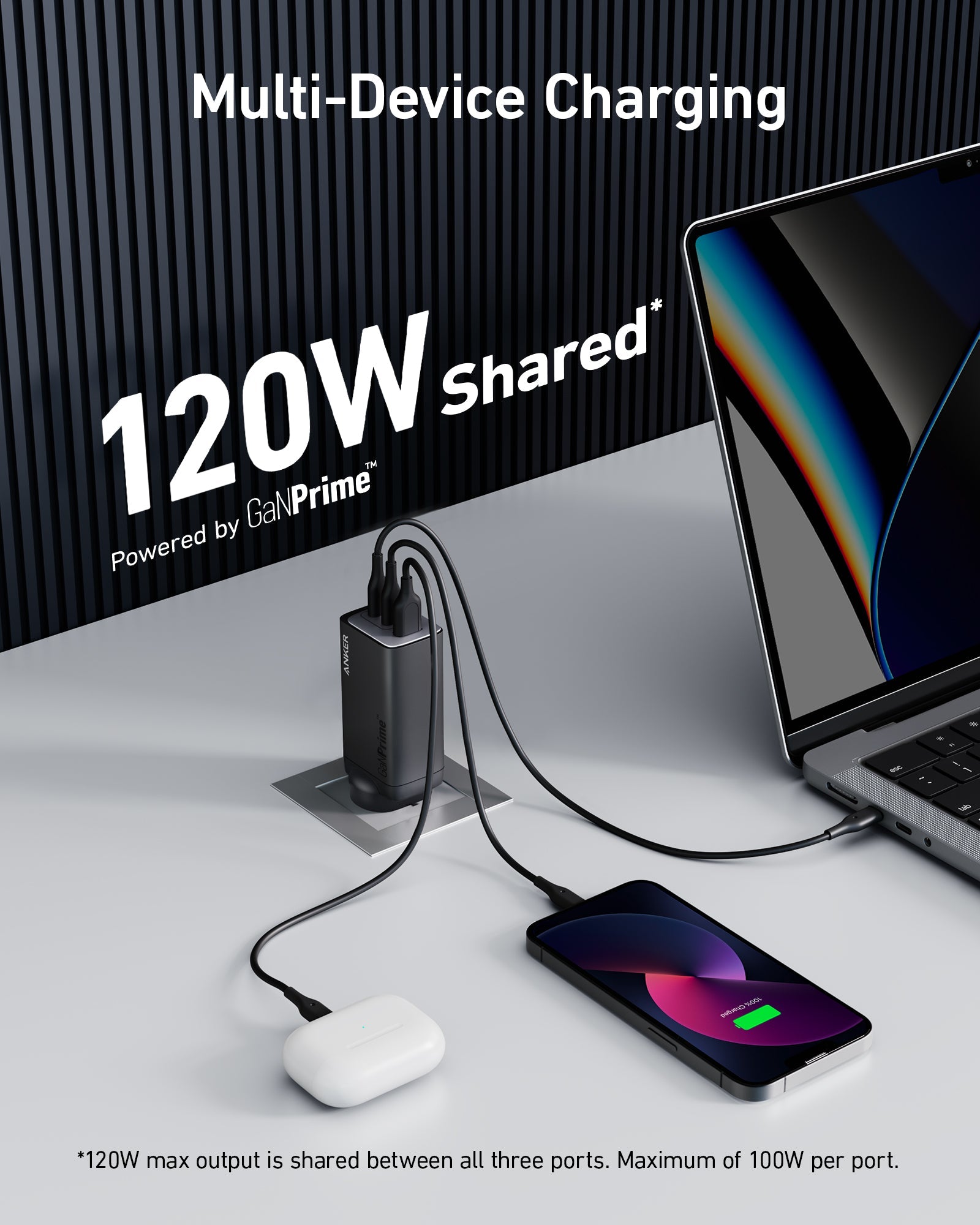 Anker 2 x 737 Charger (GaNPrime 120W) - Image 2