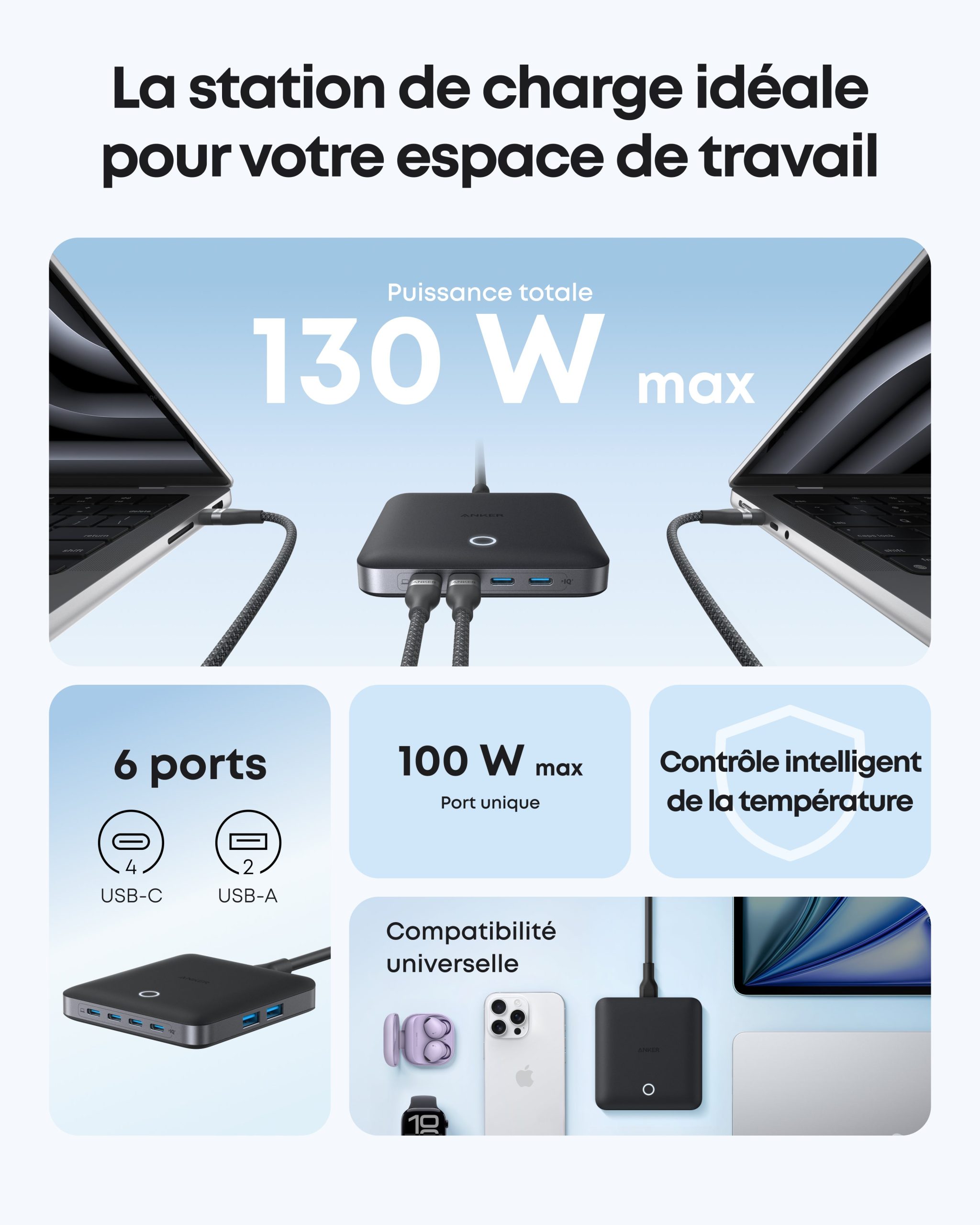 Anker Chargeur Nano (130 W, 6 ports) - Image 9