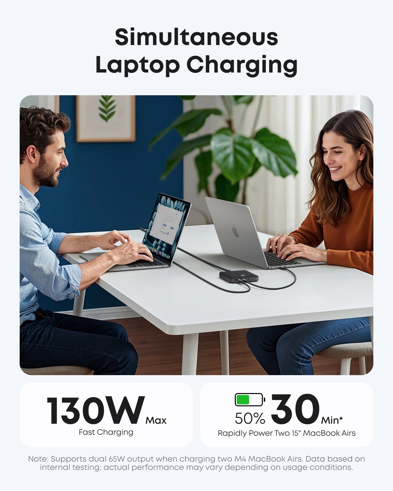 Anker Nano Charger (130W, 6 Ports) - Image 6