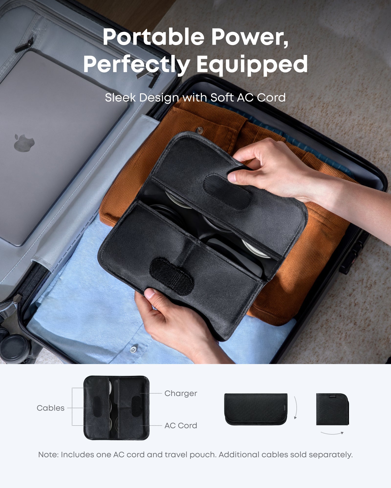 Anker Nano Charger (130W, 6 Ports) - Image 3