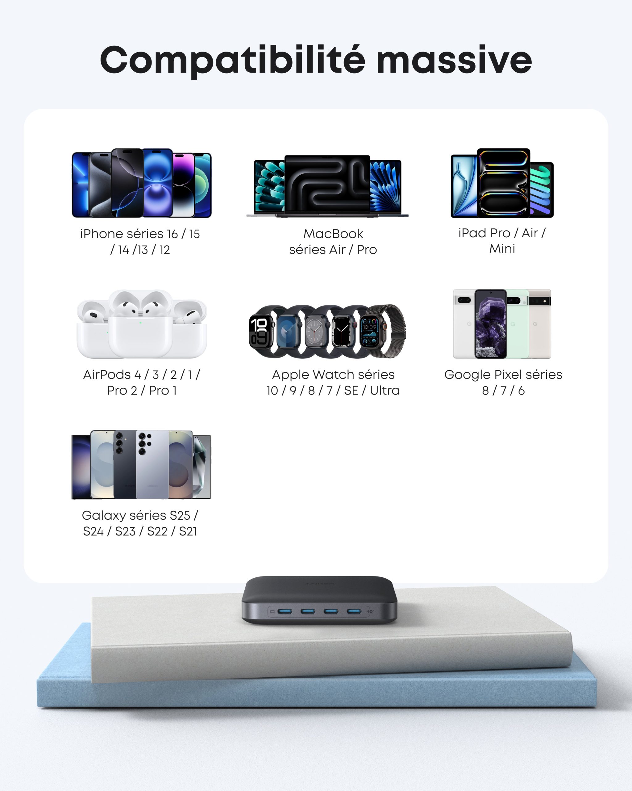Anker Chargeur Nano (130 W, 6 ports) - Image 14