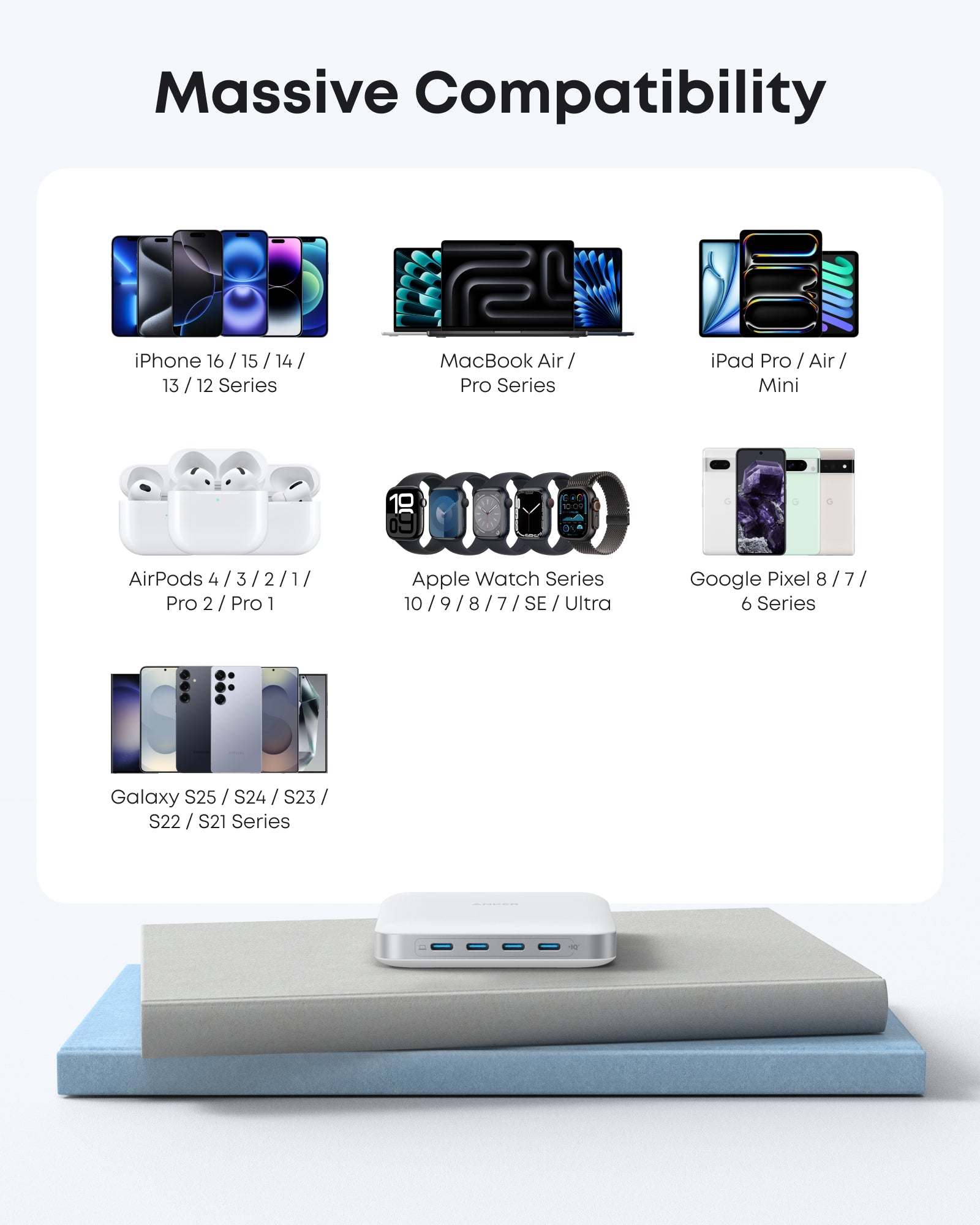 Anker Nano Charger (130W, 6 Ports) - Image 12