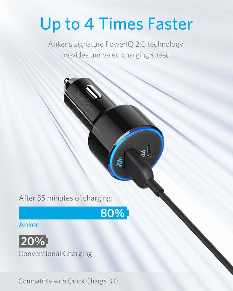 Anker PowerDrive Speed+ 2 USB C Car Charger - Image 3