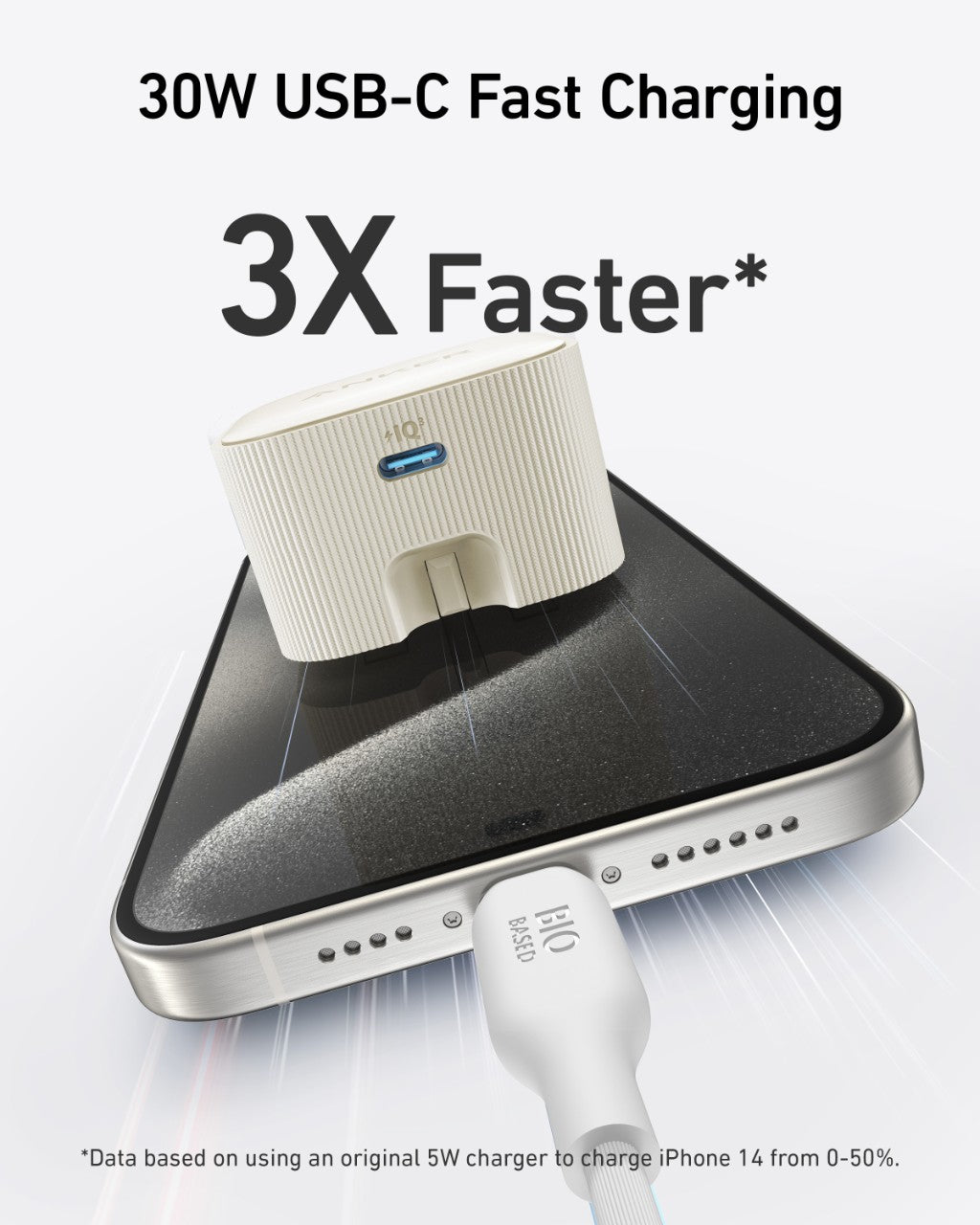 Anker Nano USB-C Wall Charger (30W) 2026 Spring Sales Free Gift - Image 2