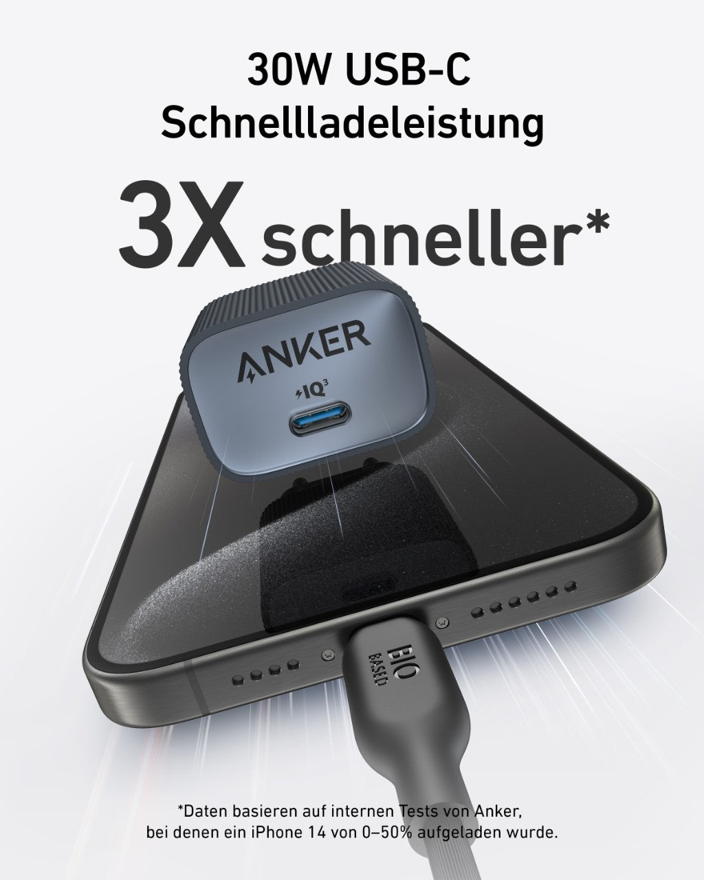 Anker Nano USB-C Wandladeger?t (30W) - Image 4