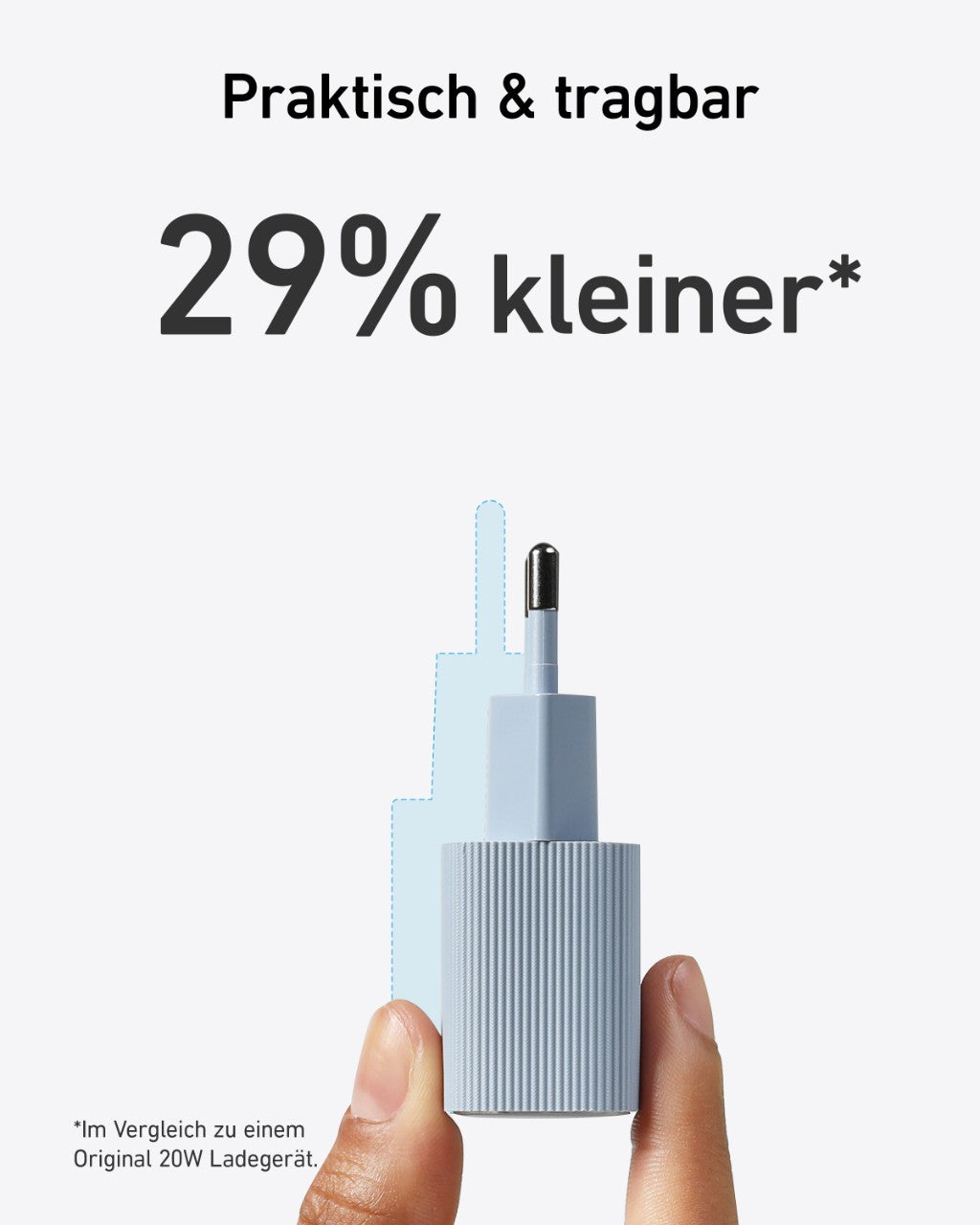 Anker Nano USB-C Wandladeger?t (30W) - Image 6