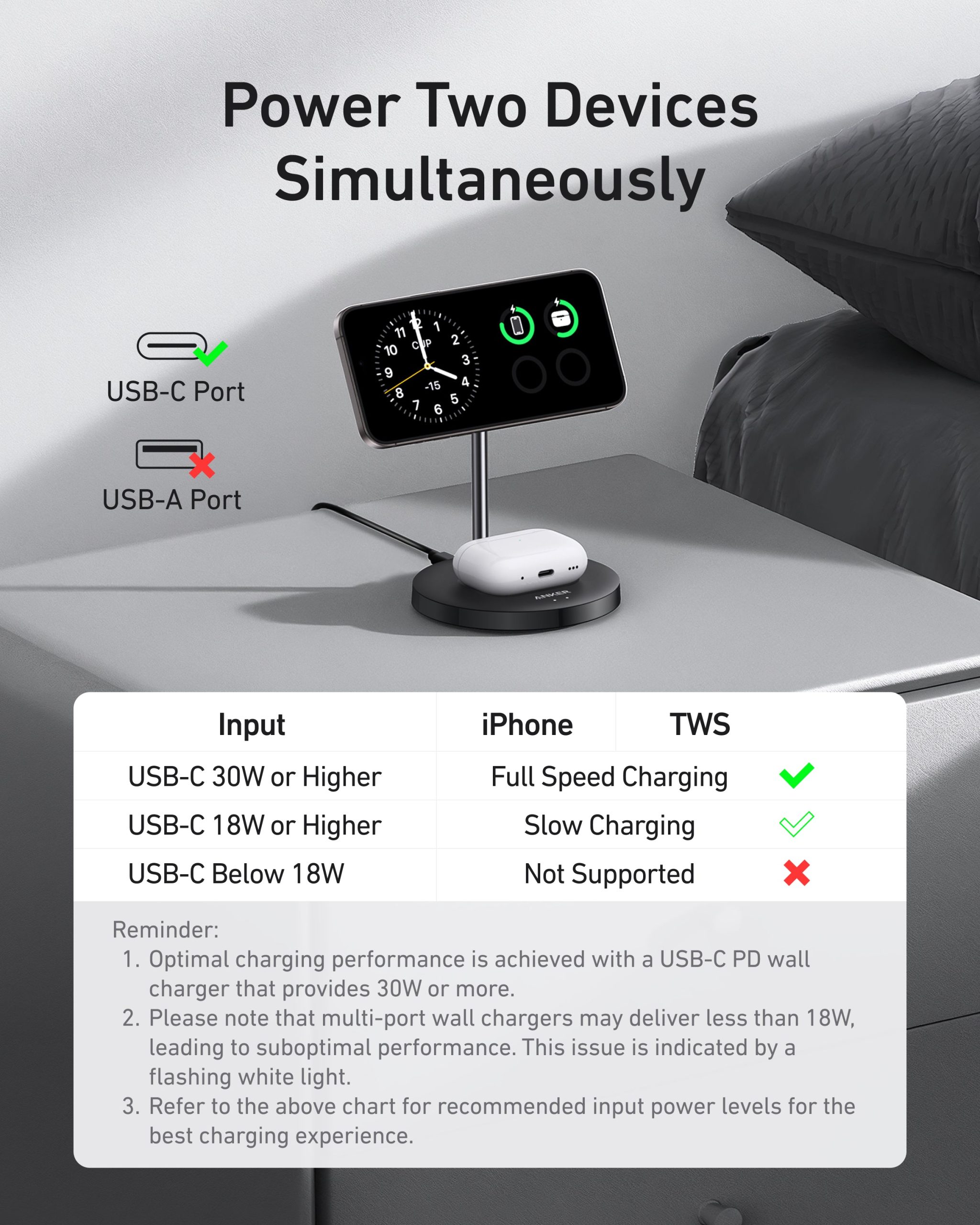 Anker Refurbished MagGo Wireless Charger (2-in-1, Stand) - Image 11
