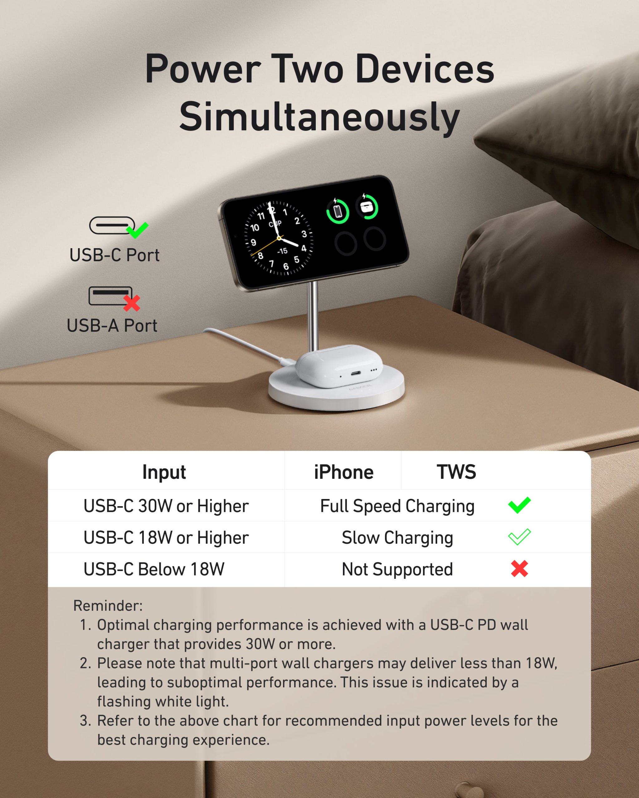 Anker Refurbished MagGo Wireless Charger (2-in-1, Stand) - Image 4