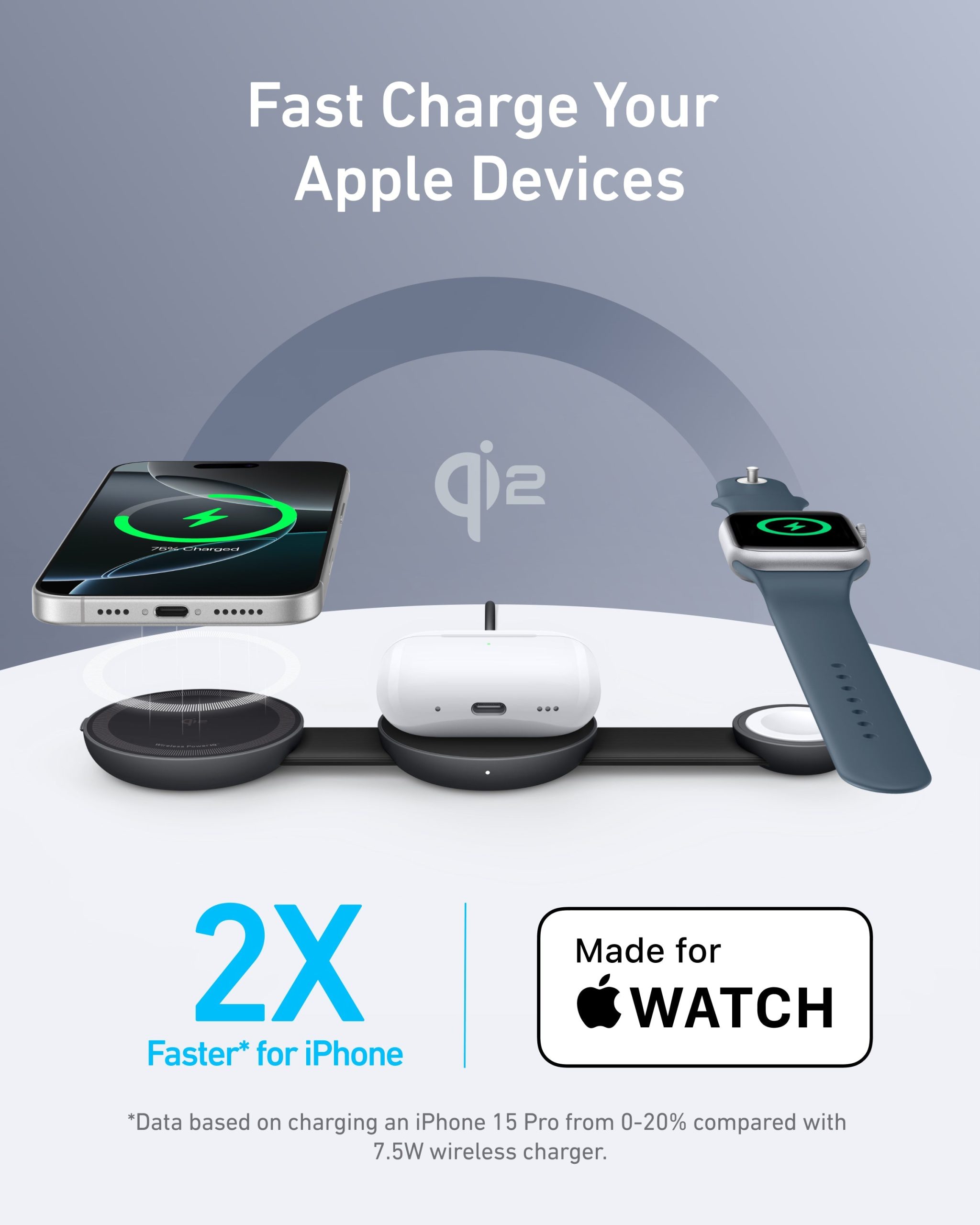 Anker Day Trip Gear | MagGo 3-in-1 Wireless Charger and 10K Wireless Power Bank - Image 4