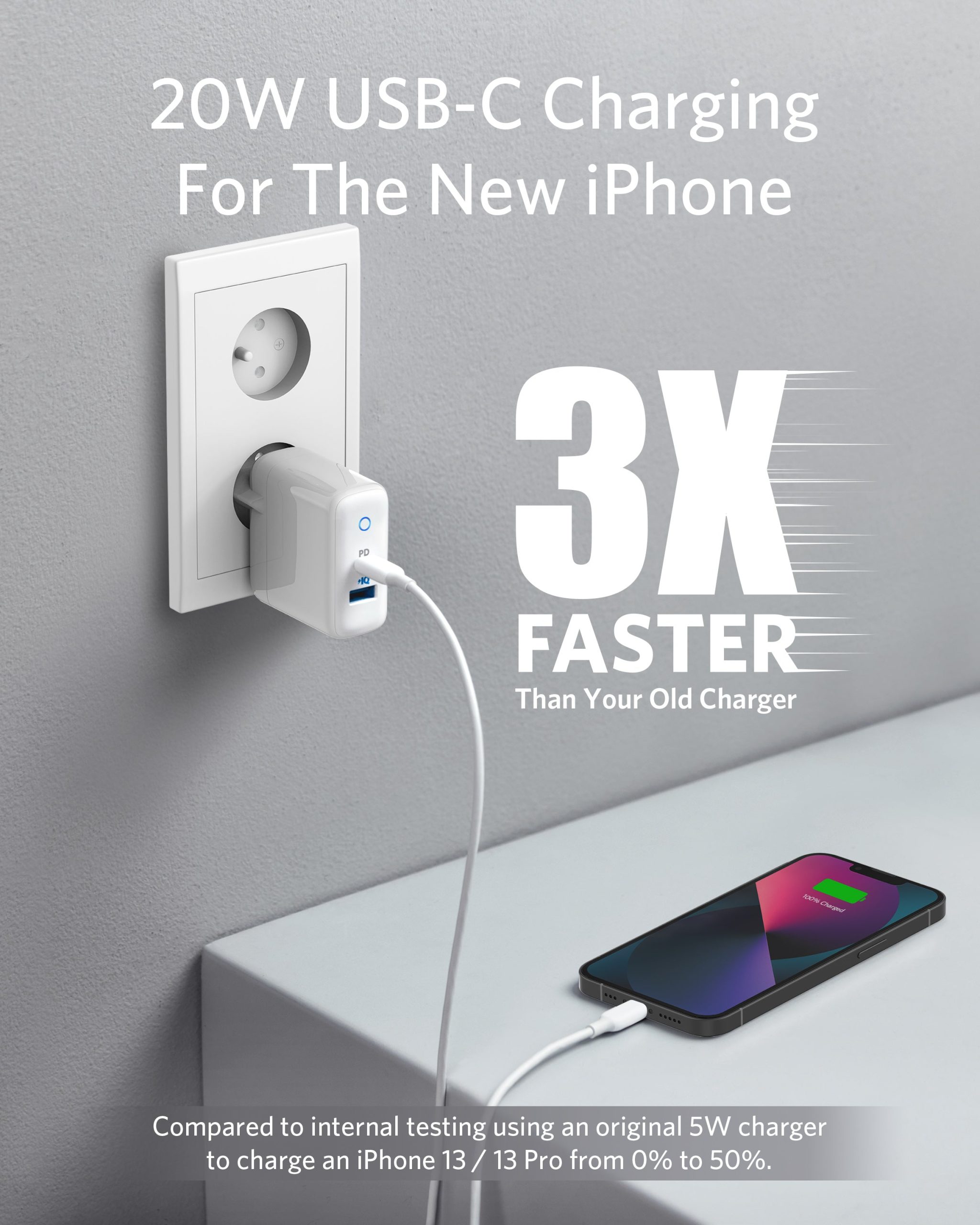Anker 323 Charger (32W) - Image 2
