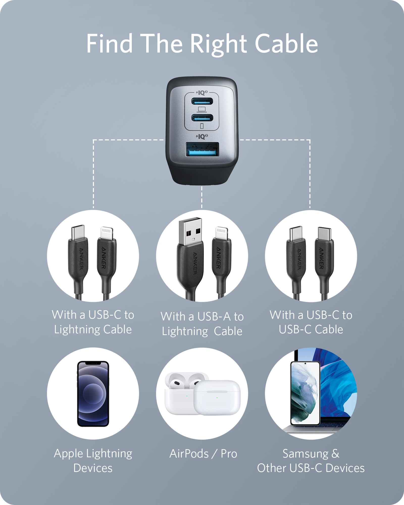 Anker Nano 30W Power Bank and 65W Charger - Image 10