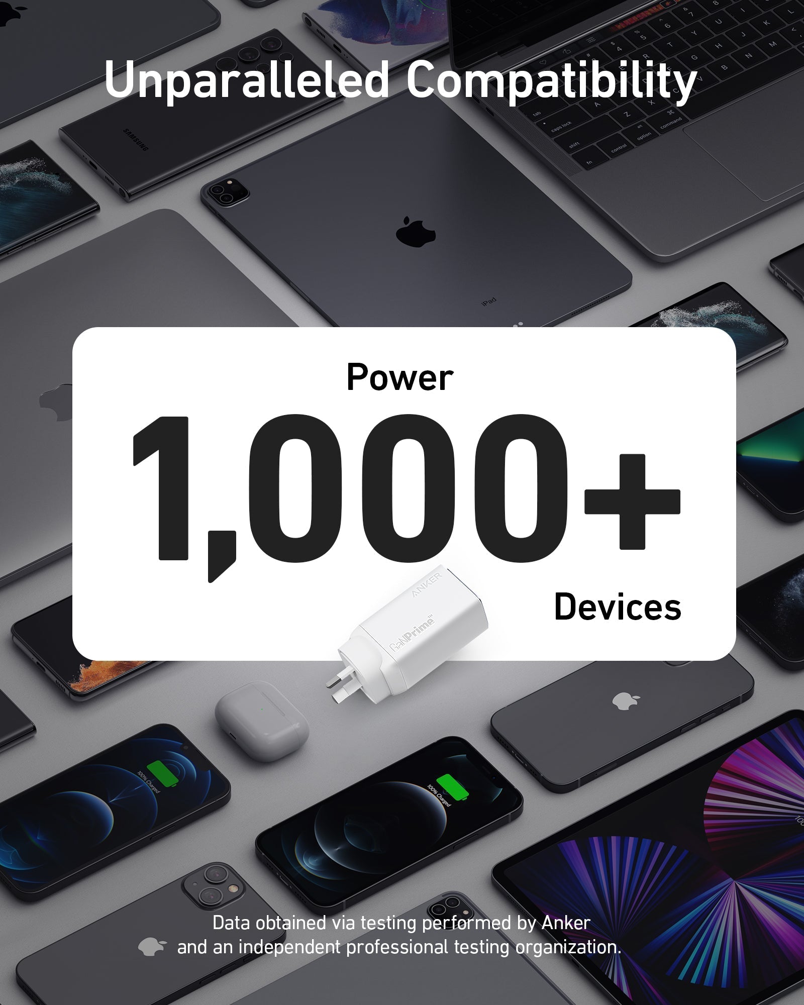 Anker 2 ?? 735 Charger (GaNPrime 65W) - Image 6