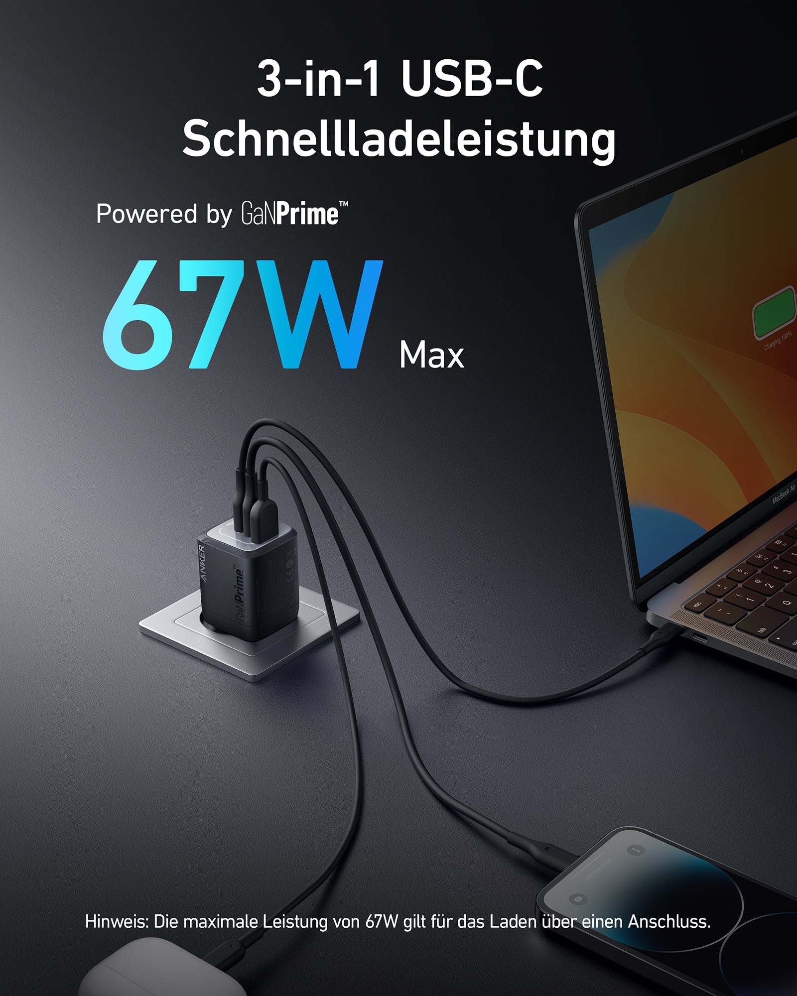 Anker Prime 67W GaN Wandladeger?t (3 Ports) - Image 2