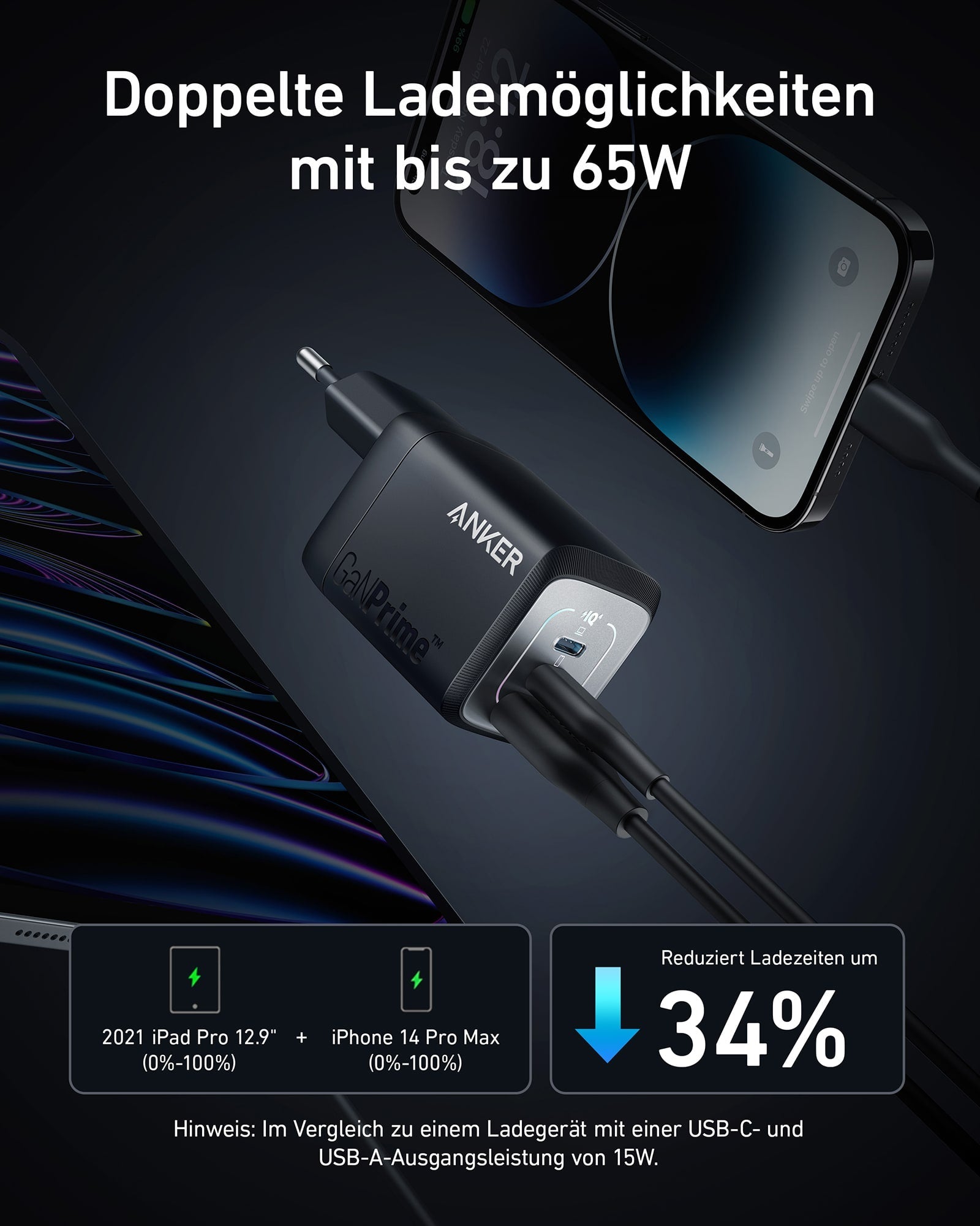 Anker Prime 67W GaN Wandladeger?t (3 Ports) - Image 3