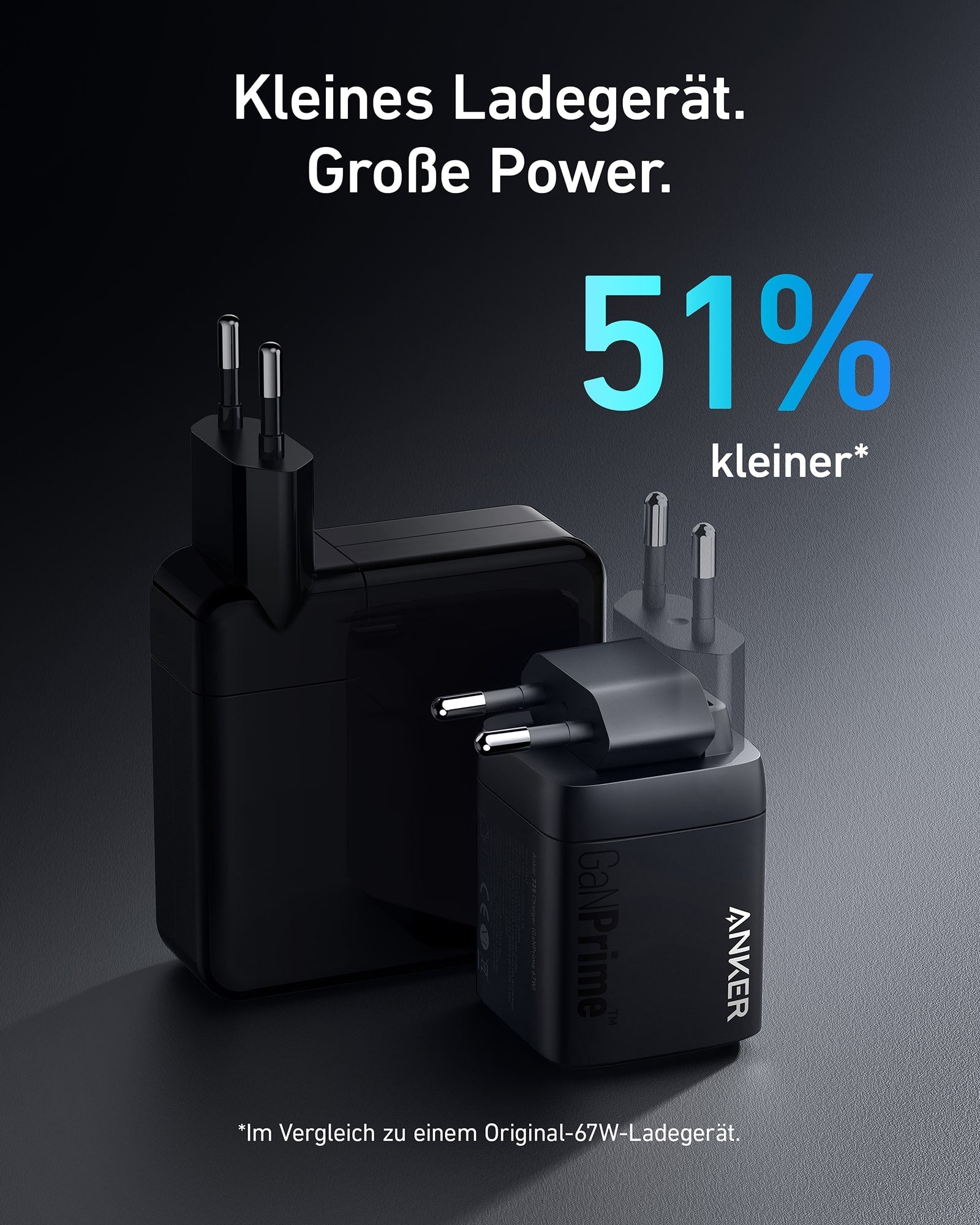 Anker Prime 67W GaN Wandladeger?t (3 Ports) - Image 4