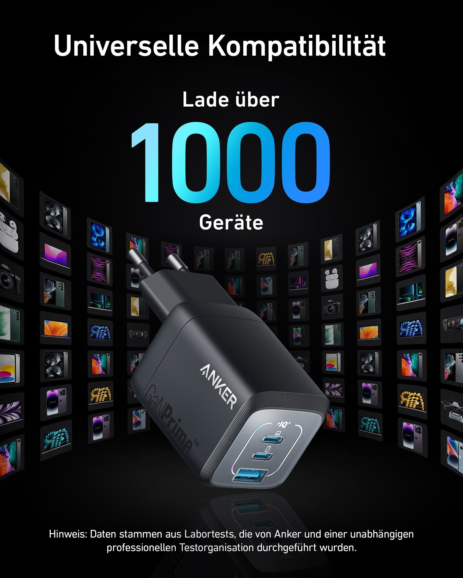 Anker Prime 67W GaN Wandladeger?t (3 Ports) - Image 6