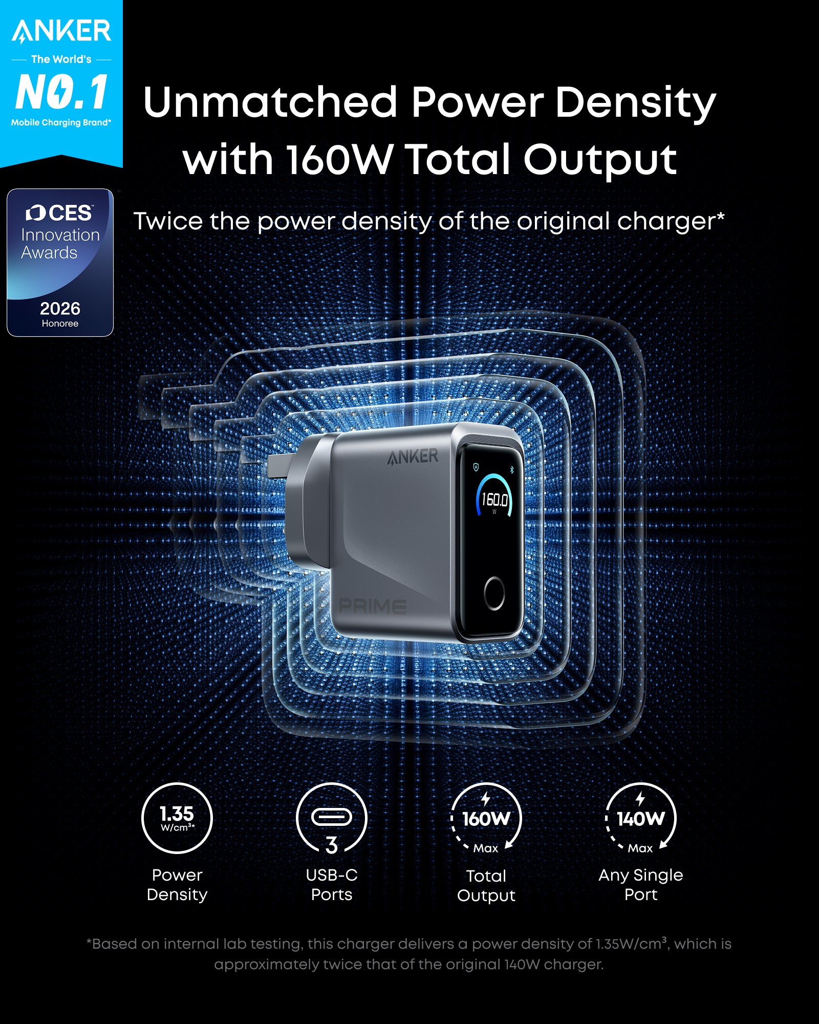 Anker Prime Charger (160W, 3 Ports, Smart Display) - Image 2