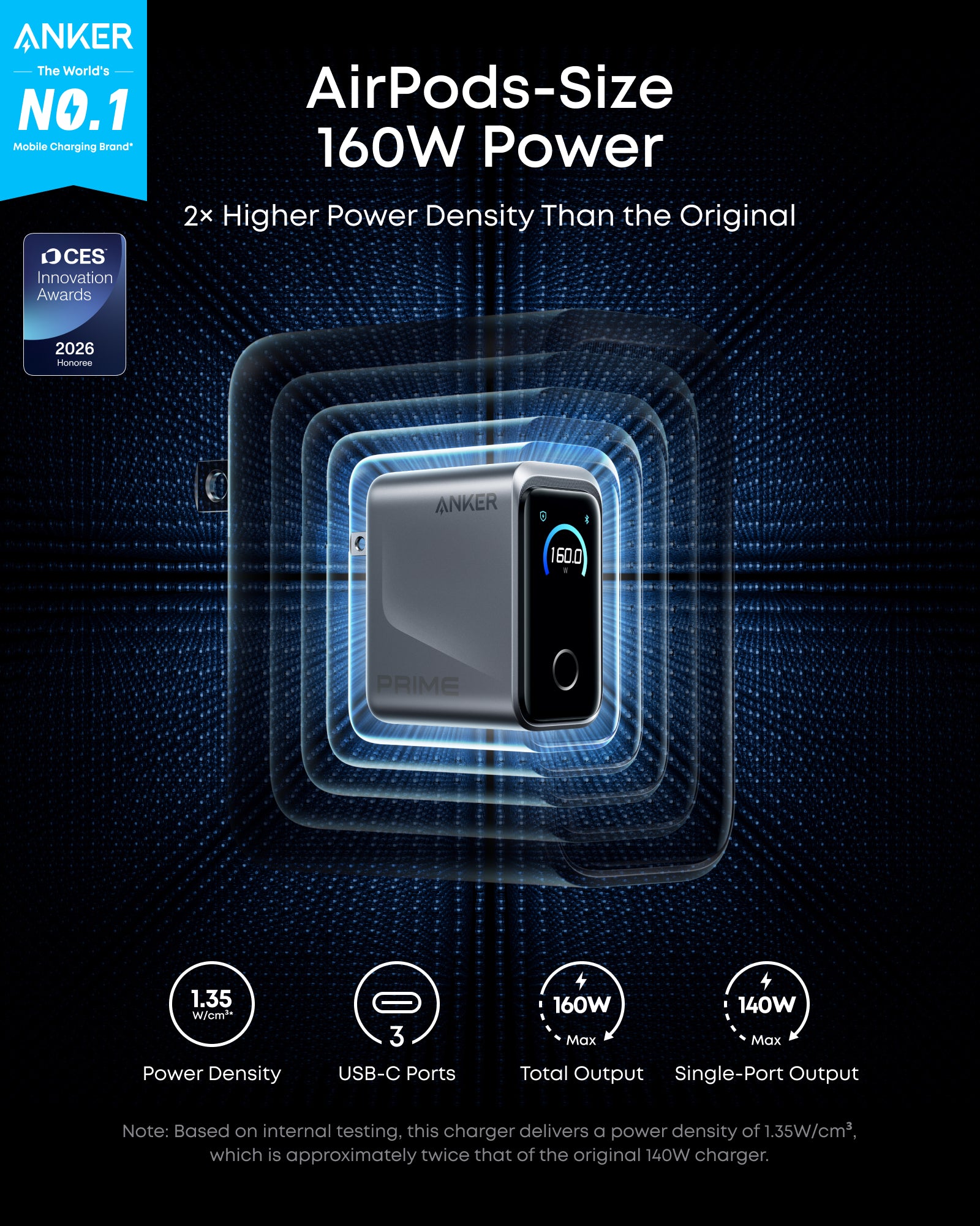Anker Prime Charger (160W, 3 Ports, Smart Display) - Image 2