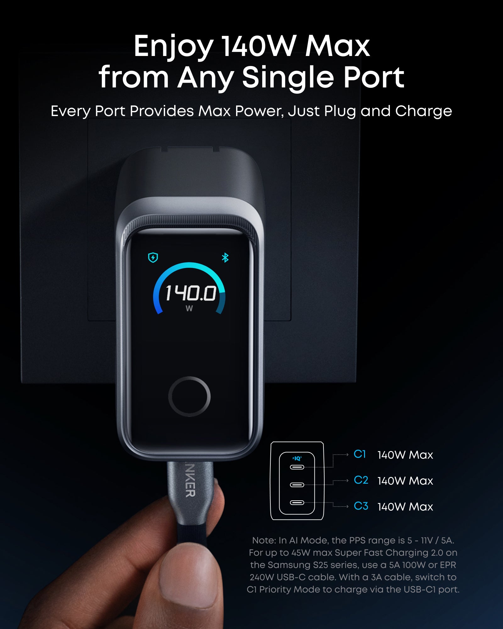 Anker Prime Charger (160W, 3 Ports, Smart Display) - Image 4