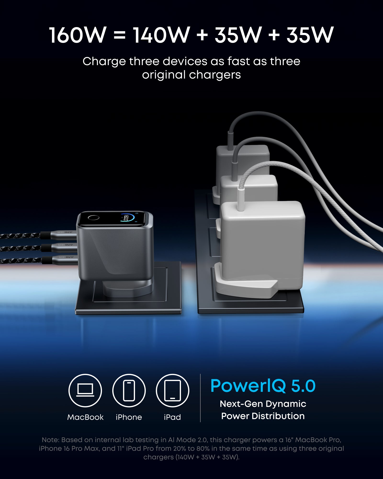 Anker Prime Charger (160W, 3 Ports, Smart Display) - Image 3