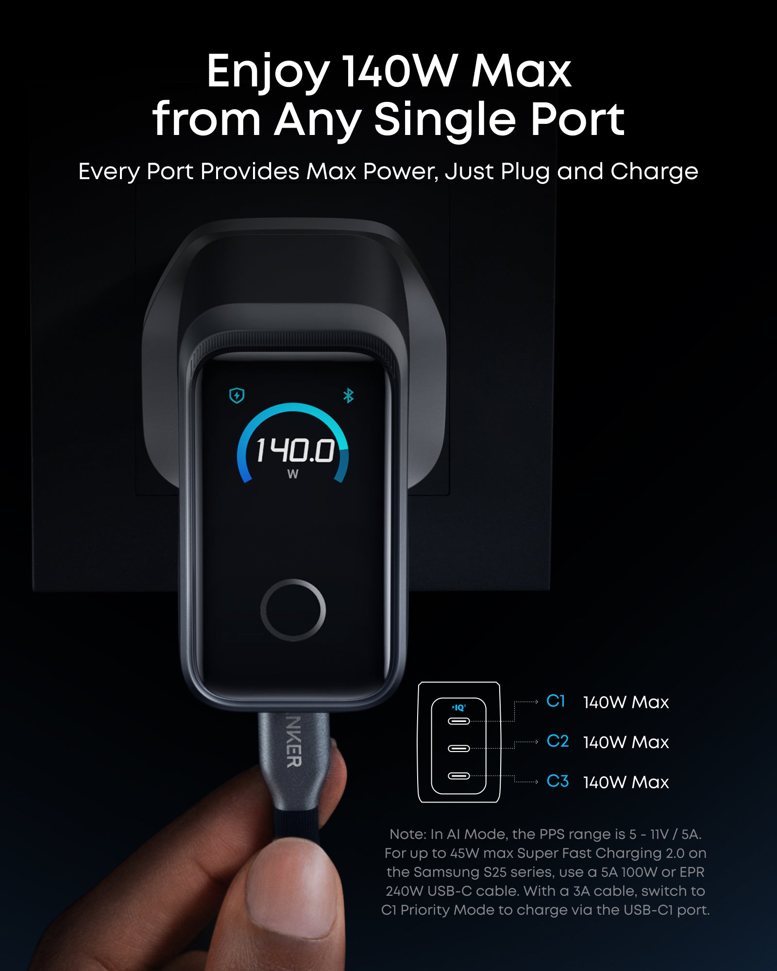 Anker Prime Charger (160W, 3 Ports, Smart Display) - Image 4