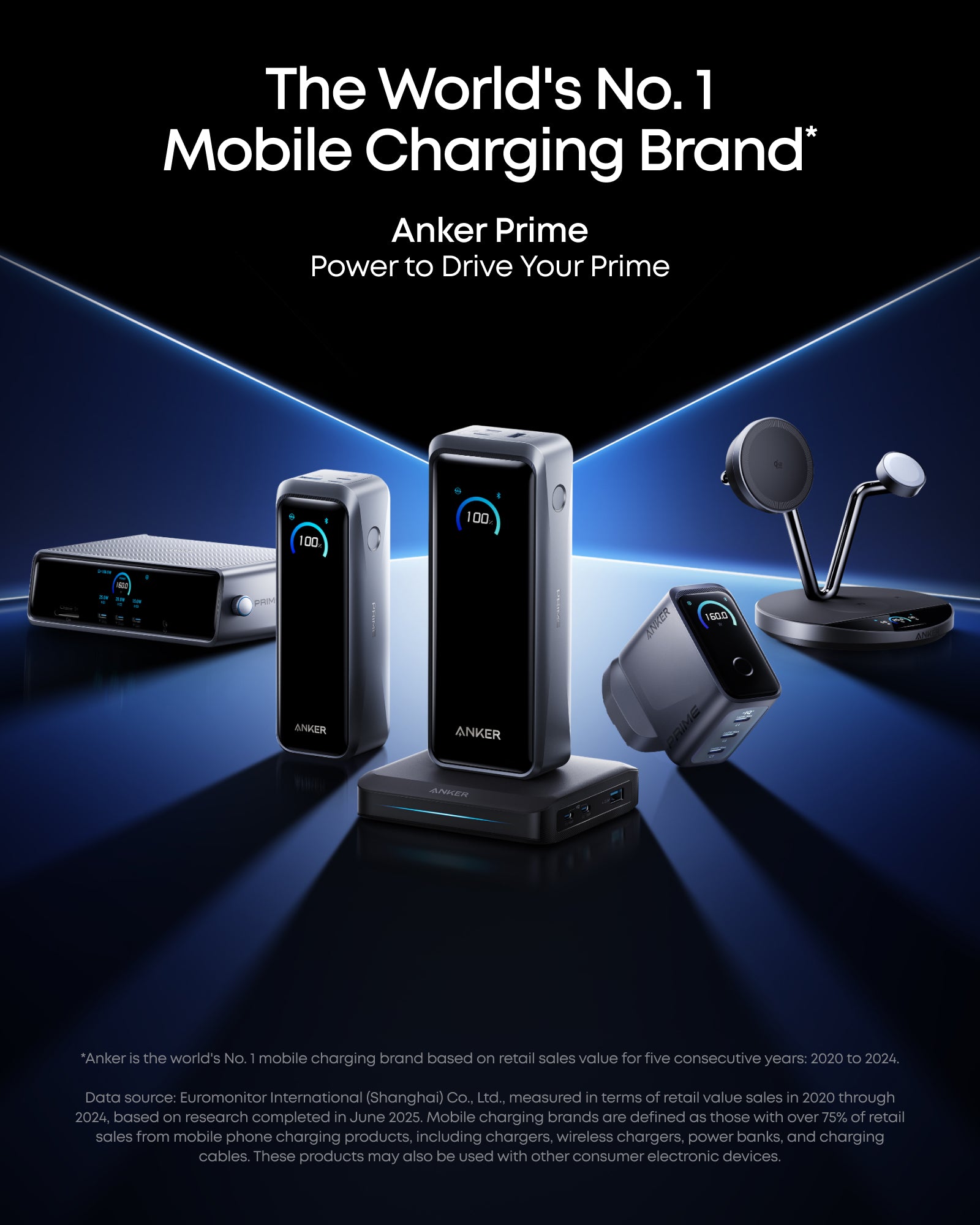 Anker Prime Charger (160W, 3 Ports, Smart Display) - Image 6