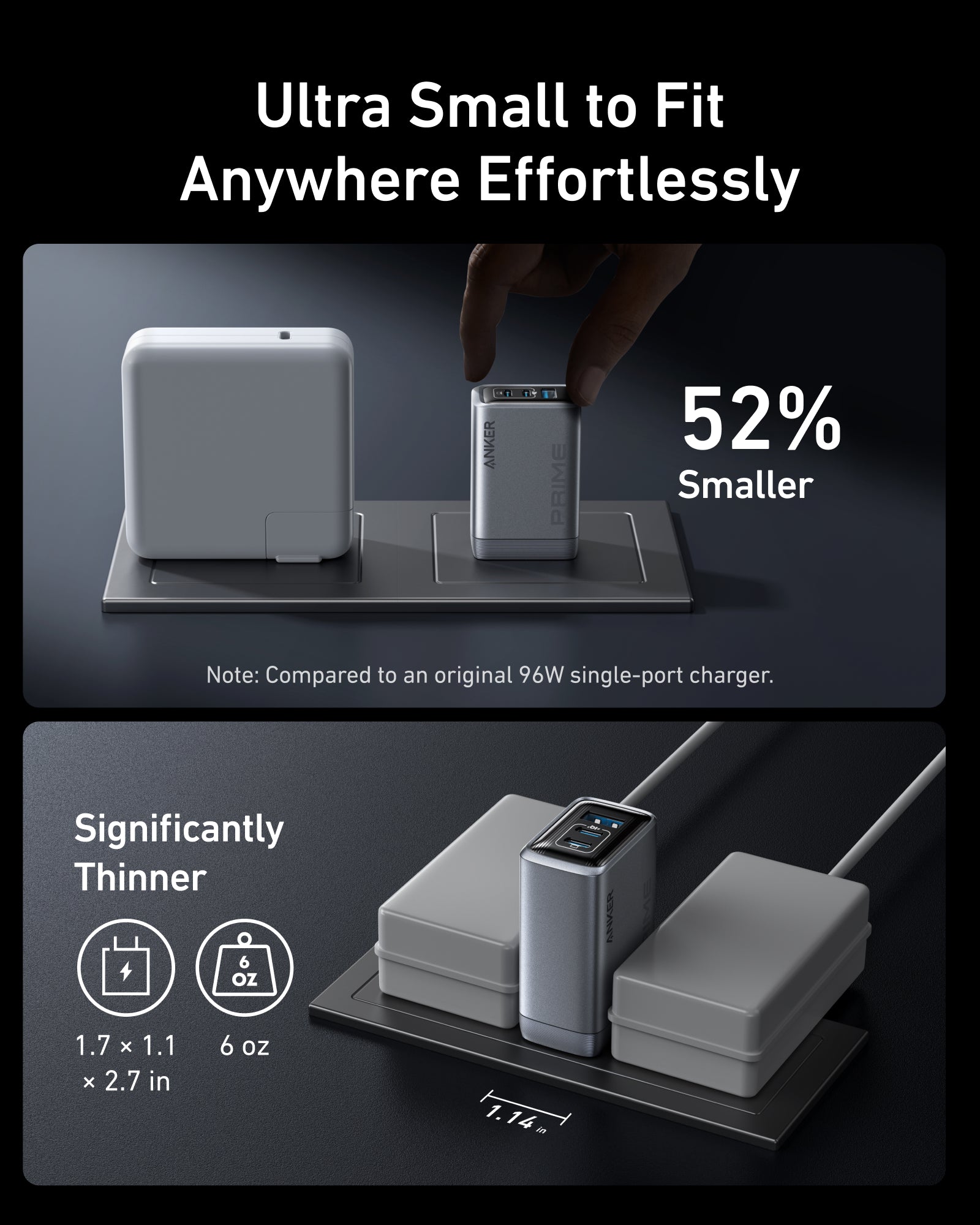 Anker Prime Charger (100W, 3 Ports, GaN) and USB-C to USB-C Cable (240W, 6 ft) - Image 4