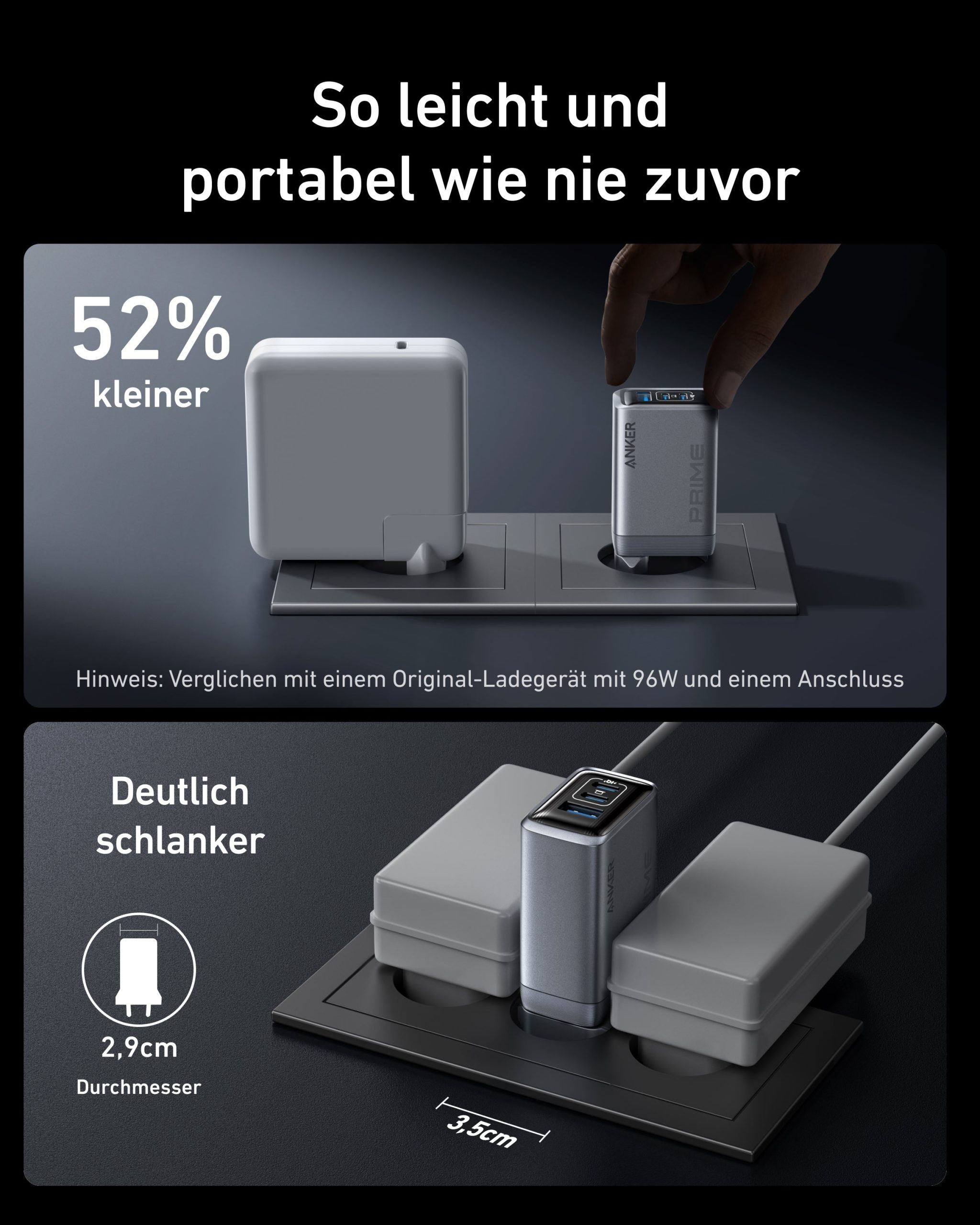 Anker Prime Ladeger?t (100W, 3 Ports, GaN) - Image 4