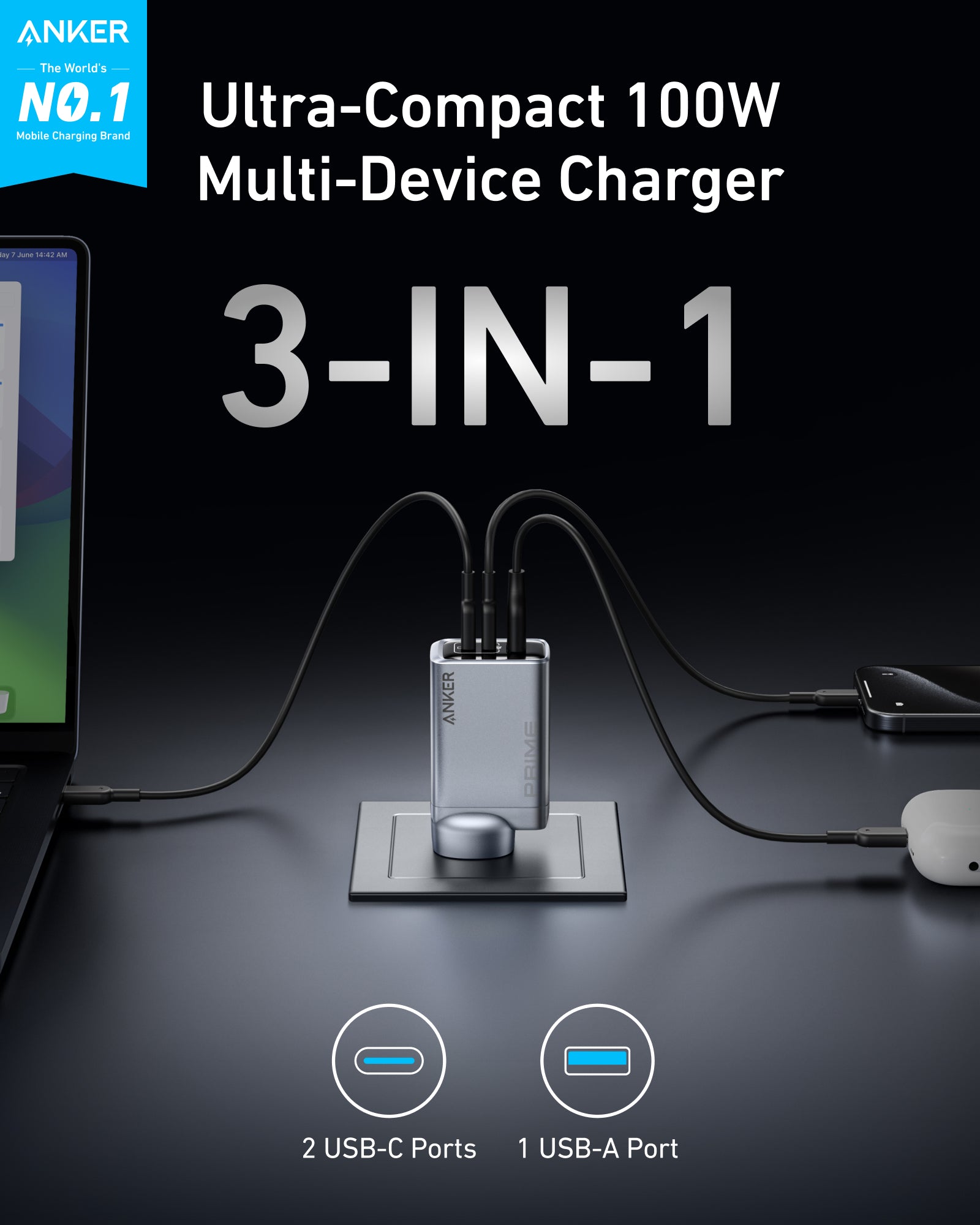 Anker 2x Prime Charger (100W, 3 Ports, GaN) - Image 2