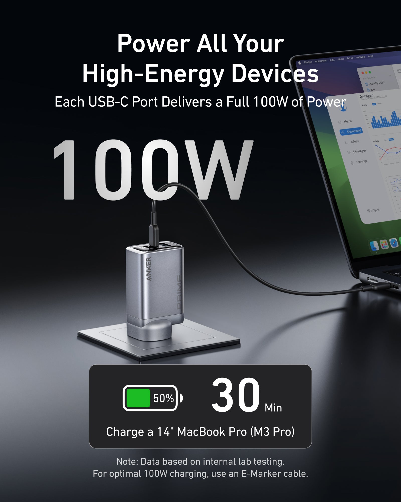 Anker 2x Prime Charger (100W, 3 Ports, GaN) - Image 3