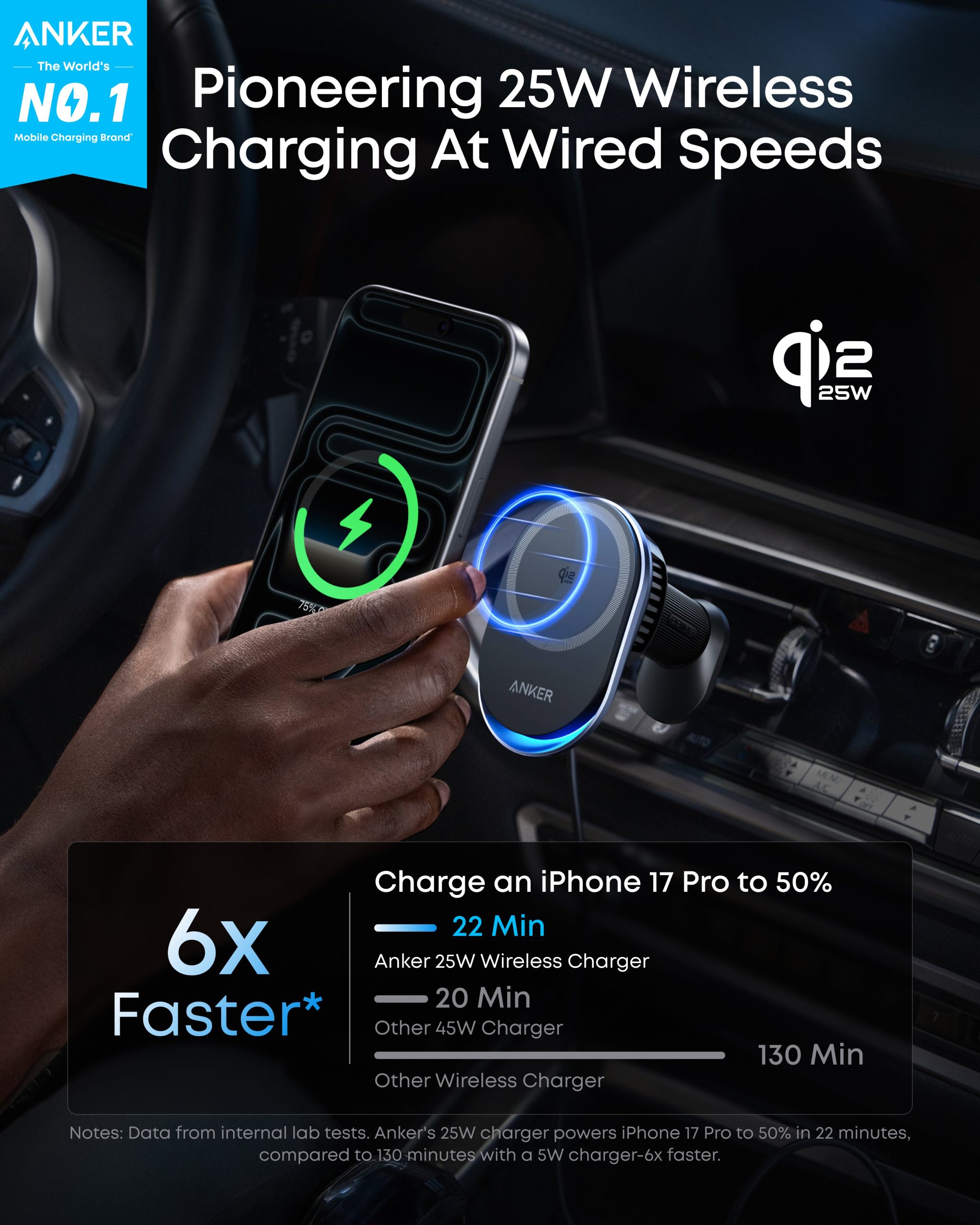 Anker Prime Wireless Car Charger (MagGo, AirCool, Pad) - Image 3