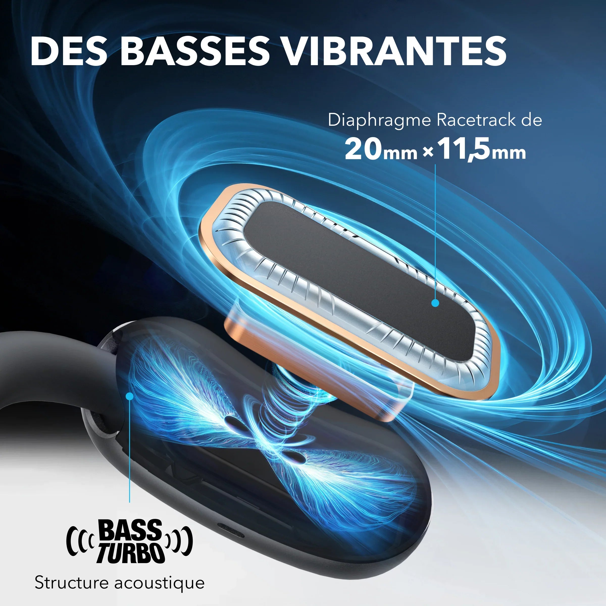 Anker AeroFit 2 | ??couteurs sans fil r??glables ?? oreille ouverte - Image 4