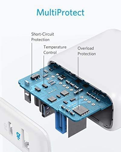 Anker 323 Charger (32W) - Image 4