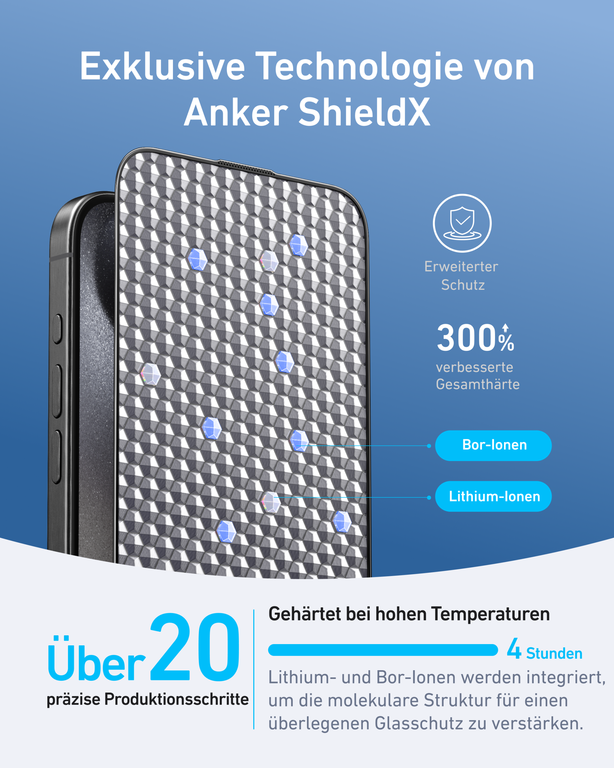 Anker Easy Fit Bildschirmschutz (2er-Pack) - iPhone 15 Pro Max - Image 7