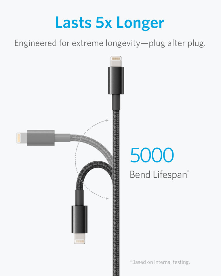 Anker 331 USB-A to Lightning Cable (1.8m Nylon), MFi Certified - Image 2
