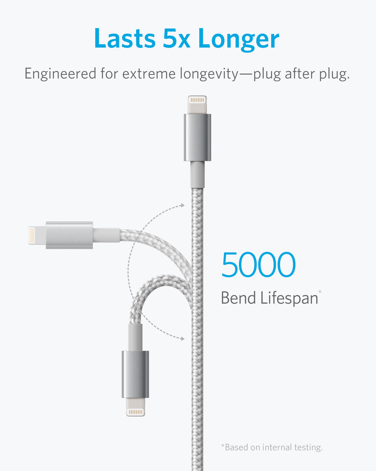 Anker 331 USB-A to Lightning Cable (1.8m Nylon), MFi Certified - Image 25