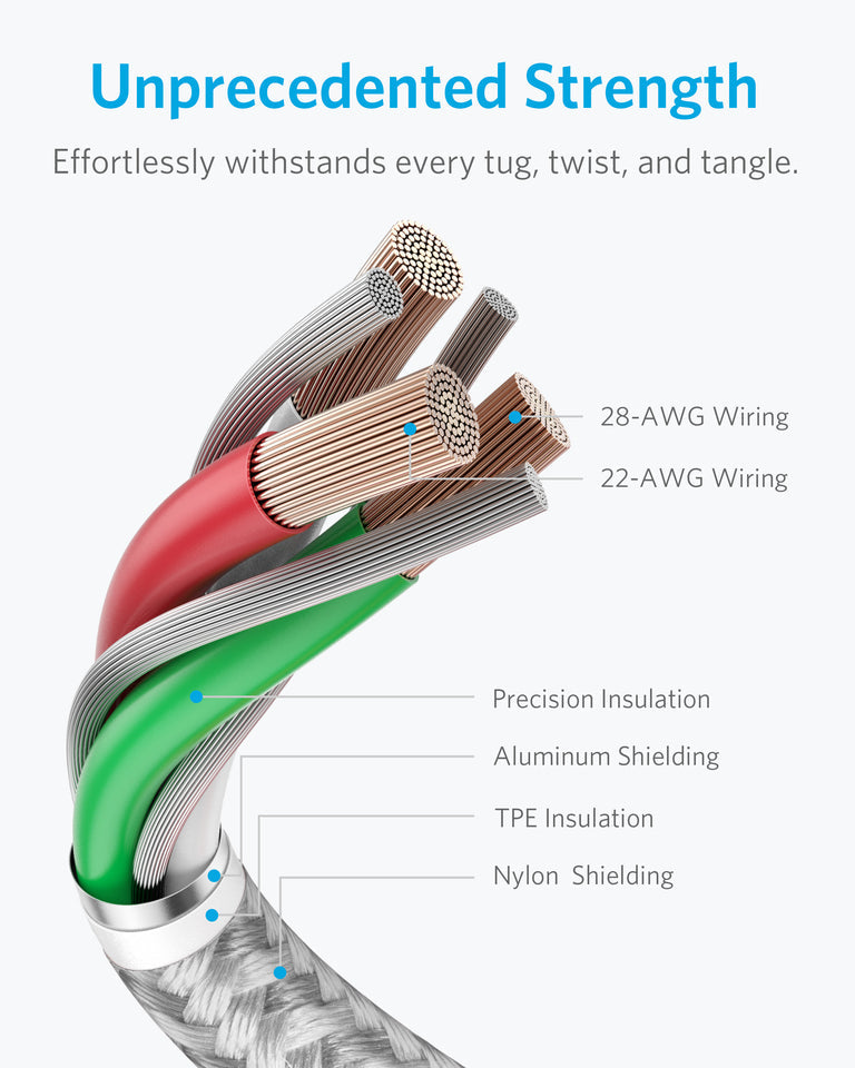 Anker 331 USB-A to Lightning Cable (1.8m Nylon), MFi Certified - Image 29