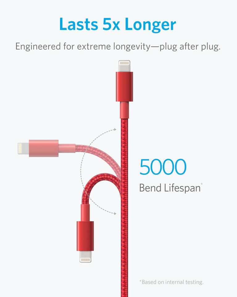Anker 331 USB-A to Lightning Cable (1.8m Nylon), MFi Certified - Image 17